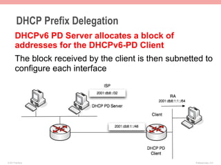 DHCP Prefix Delegation
        DHCPv6 PD Server allocates a block of
        addresses for the DHCPv6-PD Client
        The block received by the client is then subnetted to
        configure each interface




                                                 © Frédéric Bovy 41

© 2011 Fred Bovy.                                                     IPv6AutoConfig—2-41
 