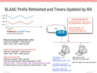 SLAAC Prefix Refreshed and Timers Updated by RA
2100
1900
                                                                                                 Unsolicited Periodic RA
1600                                                                                       RA Interval default: 200 seconds
                                                                                           RA Lifetime default: 1800 seconds
1400
                                                                                           Preﬁx: 2001:db8:4:1::/64
              200s                                                  IPv6
                                                                                           On-Link, Autonomous
           Preferred and Valid Timers                                                      Preferred:1800, Valid:2100
           at the Workstations


  RA are sent every 200 seconds +/-jitter
  Preferred: 1600-200 = 1400 seconds
  Valid = 2100 - 200 = 1900 seconds


  SLAAC Timers just Before receiving the RA:
  Preferred: 1600-200 = 1400 seconds
  Valid = 2100 - 200 = 1900 seconds

  After receiving the RA:                                         2001:db8:4:1::1/64              2001:db8:4:1::2/64
  Preferred is reset to 1600 seconds                             initial timers:                  Preferred:1400, Valid:1900
  Valid was 1900 seconds, RemainingLifetime= 1900                Preferred:1800, Valid: 2100
  Received Valid = 2100 is greater than RemainingLifetime=1900                                    Same Principle than other Workstation
                                                                 Just before receiving RA
  So Valid Lifetime is reset to Received Valid Lifetime = 2100   Preference:1400, Valid: 1900

                                                                 After Receiving the RA
                                                                 Preference: 1800, Valid: 2100
  © 2011 Fred Bovy.                                                                                                     IPv6AutoConfig—2-49
 
