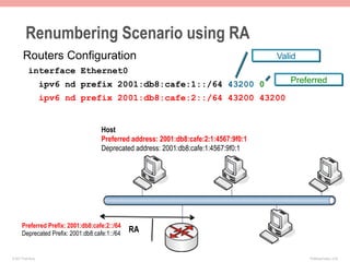 Renumbering Scenario using RA
       Routers Configuration                                                               Valid
           interface Ethernet0
                    ipv6 nd prefix 2001:db8:cafe:1::/64 43200 0                                   Preferred
                    ipv6 nd prefix 2001:db8:cafe:2::/64 43200 43200


                                     Host
                                     Preferred address: 2001:db8:cafe:2:1:4567:9f0:1
                                     Deprecated address: 2001:db8:cafe:1:4567:9f0:1




      Preferred Prefix: 2001:db8:cafe:2::/64
      Deprecated Prefix: 2001:db8:cafe:1::/64
                                                RA
                                                                                       © Frédéric Bovy 54

© 2011 Fred Bovy.                                                                                           IPv6AutoConfig—2-54
 