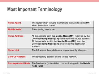 Most Important Terminology

           Home Agent           The router which forward the traffic to the Mobile Node (MN)
                                when the us is at home!
           Mobile Node          The roaming user node.


           Home Address         All the packets from the Mobile Node (MN) received by the
                                Corresponding Node (CN) come from this source address.
                                All the packets sent to the Mobile Node (MN) from the
                                Corresponding Node (CN) are sent to this destination
                                address.
           Home Link            The link where the mobile node is permanently attached.


           Care-Of-Address      The temporary address on the visited network.


           Correspondant Node The fixed node (not mobile) communicating with the Mobile
                              Node (MN).


© 2011 Fred Bovy.                                                                         IPv6AutoConfig—2-59
 