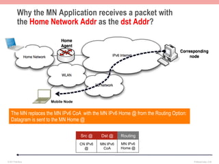 Why the MN Application receives a packet with
          the Home Network Addr as the dst Addr?




                     Mobile Node


   The MN replaces the MN IPv6 CoA with the MN IPv6 Home @ from the Routing Option:
   Datagram is sent to the MN Home @

                                   Src @     Dst @     Routing
                                   CN IPv6   MN IPv6   MN IPv6
                                     @        CoA      Home @


© 2011 Fred Bovy.                                                                     IPv6AutoConfig—2-65
 