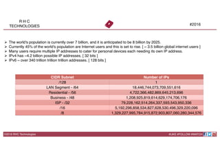 ©2016 RHC Technologies
R H C
TECHNOLOGIES
 #2016
#LIKE #FOLLOW #WATCH
Ø  The world's population is currently over 7 billion, and it is anticipated to be 8 billion by 2025.
Ø  Currently 45% of the world's population are Internet users and this is set to rise. [ ~ 3.5 billion global internet users ]
Ø  Many users require multiple IP addresses to cater for personal devices each needing its own IP address.
Ø  IPv4 has ~4.2 billion possible IP addresses. [ 32 bits ]
Ø  IPv6 ~ over 340 trillion trillion trillion addresses. [ 128 bits ]
CIDR Subnet Number of IPs
/128 1
LAN Segment - /64 18,446,744,073,709,551,616
Residential - /56 4,722,366,482,869,645,213,696
Business - /48 1,208,925,819,614,629,174,706,176
ISP - /32 79,228,162,514,264,337,593,543,950,336
/16 5,192,296,858,534,827,628,530,496,329,220,096
/8 1,329,227,995,784,915,872,903,807,060,280,344,576
 