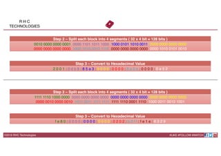 ©2016 RHC Technologies
R H C
TECHNOLOGIES
#LIKE #FOLLOW #WATCH
Step 2 – Split each block into 4 segments ( 32 x 4 bit = 128 bits )
0010 0000 0000 0001  0000 1101 1011 1000  1000 0101 1010 0011  0000 0000 0000 0000
0000 0000 0000 0000  1000 1010 0010 1110  0000 0000 0000 0000  0000 1010 0101 0010
Step 3 – Convert to Hexadecimal Value
2 0 0 1 : 0 d b 8 : 8 5 a 3 : 0 0 0 0 : 0 0 0 0 : 8 a 2 e : 0 0 0 0 : 0 a 5 2
Step 2 – Split each block into 4 segments ( 32 x 4 bit = 128 bits )
1111 1110 1000 0000  0000 0000 0000 0000  0000 0000 0000 0000  0000 0000 0000 0000
0000 0010 0000 0010  1011 0011 1111 1111  1111 1110 0001 1110  1000 0011 0010 1001
Step 3 – Convert to Hexadecimal Value
f e 8 0 : 0 0 0 0 : 0 0 0 0 : 0 0 0 0 : 0 2 0 2 : b 3 f f : f e 1 e : 8 3 2 9
 