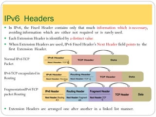 IPv6 Headers
 In IPv6, the Fixed Header contains only that much information which is necessary,
avoiding information which are either not required or is rarely used.
 Each Extension Header is identified by a distinct value.
 When Extension Headers are used, IPv6 Fixed Header’s Next Header field points to the
first Extension Header.
 Extension Headers are arranged one after another in a linked list manner.
Normal IPv6TCP
Packet
IPv6TCP encapsulated in
Routing
FragmentationIPv6TCP
packet Routing
 