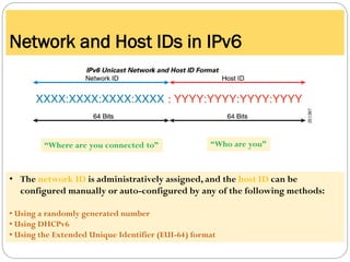 Network and Host IDs in IPv6
• The network ID is administratively assigned, and the host ID can be
configured manually or auto-configured by any of the following methods:
• Using a randomly generated number
• Using DHCPv6
• Using the Extended Unique Identifier (EUI-64) format
“Where are you connected to” “Who are you”
 