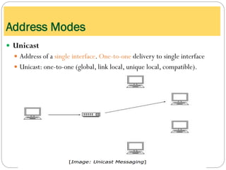  Unicast
 Address of a single interface. One-to-one delivery to single interface
 Unicast: one-to-one (global, link local, unique local, compatible).
Address Modes
 