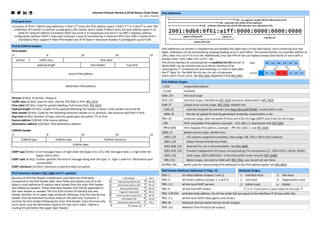     Internet Protocol Version 6 (IPv6) Basics Cheat Sheet
by Jens Roesen
IPv6 quick facts
successor of IPv4 • 128-bit long addresses • that's 296
times the IPv4 address space • that's 2128
or 3.4x1038
or over 340
undecillion IPs overall • customer usually gets a /64 subnet, which yields 4 billion times the Ipv4 address space • no
need for network address translation (NAT) any more • no broadcasts any more • no ARP • stateless address
configuration without DHCP • improved multicast • easy IP renumbering • minimum MTU size 1280 • mobile IPv6 •
mandatory IPsec support • fixed IPv6 header size of 40 bytes • extension headers • jumbograms up to 4 GiB
IPv6 & ICMPv6 Headers
IPv6 header
0 8 16 24 32
version traffic class flow label
payload length next header hop limit
source IPv6 address
destination IPv6 address
Version (4 bits): IP version. Always 6.
Traffic class (8 bits): Used for QoS. Like the TOS field in IPv4. RFC 2474.
Flow label (20 bits): Used for packet labelling, End-to-end QoS. RFC 6437.
Payload length (16 bits): Length of the payload following the header in bytes. Limits packet size to 64 KB.
Next header (8 bits): Code for the following extension header or UL protocol. Like protocol type field in IPv4.
Hop limit (8 bits): Number of hops until the packet gets discarded. TTL in IPv4.
Source address (128 bit): IPv6 source address.
Destination address (128 bits): IPv6 destination address.
ICMPv6 header
0 8 16 24 32
ICMPv6 type ICMPv6 code ICMPv6 checksum
ICMPv6 data
ICMP type (8 bits): Error messages have a 0 high-order-bit (types 0 to 127), info messages have a 1 high-order-bit
(types 128 to 255).
ICMP code (8 bits): Further specifies the kind of message along with the type. F.i. type 1 code 4 is “destination port
unreachable”.
ICMP checksum (16 bits): Checksum to prevent data corruption.
IPv6 Extension Headers (RFC 2460 and it's updates)
Because of the IPv6 header simplification and fixed size of 40 bytes
(compared to the IPv4 header with more fields and options and 20 to 60
bytes in size) additional IP options were moved from the main IPv6 header
into additional headers. These extension headers (EH) will be appended to
the main header as needed. The first 8 bit of each EH identify the next
header (another EH or upper layer protocol) following. Only the hop-by-hop
header must be examined by every node on the path and, if present, it
must be the first header following the main IPv6 header. Every EH must only
occur once, only the destination options EH may occur twice - before a
routing EH and before the upper layer header.
IPv6 Addresses
2001:0db8:0f61:a1ff:0000:0000:0000:0080
IPv6 addresses are written in hexadecimal and divided into eight pairs of two byte blocks, each containing four hex
digits. Addresses can be shortened by skipping leading zeros in each block. This would shorten our example address to
2001:db8:f61:a1ff:0:0:0:80. Additionally, once per IPv6 IP, we can replace consecutive blocks of zeros with a
double colon: 2001:db8:f61:a1ff::80.
The 64-bit interface ID can/should be in modified EUI-64 format. A
48-bit MAC can be transformed to an 64-bit interface ID by
inverting the 7th
(universal) bit and inserting a ff and fe byte after
the 3rd
byte. So the MAC 00:03:ba:24:a9:c6 becomes
0203:baff:fe24:a9c6. See RFC 4291 Appendix A and RFC 4941.
IPv6 Address Scopes
::/128 unspecified address
::1/128 localhost
fe80::/10 link local scope
fec0::/10 site local scope, intended as RFC 1918 successor, deprecated in RFC 3879
fc00::/7 unique local unicast scope, RFC 4193, divided into:
fc00::/8 centrally assigned by unknown (see http://bit.ly/IETFfc00), routed within a site
fd00::/8 free for all, global ID must be generated randomly, routed within a site
ff00::/8 multicast scope, after the prefix ff there are 4 bits for flags (0RPT) and 4 bits for the scope
::/96 IPv4-compatible IPv6 address, example: ::192.168.1.2, deprecated with RFC 4291
::ffff:0:0/96 IPv4-mapped IPv6 address, example: ::ffff:192.168.2.1, see RFC 4038
2000::/3 global unicast scope, divided into:
2001::/16 /32 subnets assigned to providers, they assign /48, /56 or /64 to the customer
2001::/32 Global Teredo IPv6 Service Prefix.
2001:db8::/32 Reserved for use in documentation. See RFC 3849.
2001:678::/29 Provider Independent (PI) space and anycasting TLD nameservers (f.i. 2001:678:2::/48 for DENIC)
2002::/16 6to4 scope, 2002:c058:6301:: is the 6to4 public router anycast (RFC 3068)
3ffe::/16 6Bone scope, returned to IANA with RFC 3701, you should not see these
64:ff9b::/96 prefix used for representing IPv4 addresses in the IPv6 address space, see RFC 6052
Well Known Multicast Addresses (T-Flag = 0) Multicast Scopes
ff0X::1 all nodes address (scopes 1 and 2) 1 Interface-local 5 Site-local
ff0X::2 all routers address (scopes 1, 2 and 5) 2 Link-local 8 Organization-Local
ff05::1:3 all site-local DHCP servers 3 Admin-local e Global
ff02::9 all link-local RIP routers ← A “X” in the prefix is a place holder for the scope ↑
ff02::1:ff/104 solicited-node address, the 24 low-order bits are equal to the interfaces IP 24 low-order bits
ff02::1:2 all link-local DHCP relay agents and servers
ff0X::fb Multicast Domain Name Service v6 (all scopes)
ff0X::101 Network Time Protocol (all scopes)
IPv6 Header NH 0
Hop-by-Hop Options (0) NH 60
Destination Options (60) NH 43
Routing Header(43) NH 44
Fragment Header(44) NH 51
Authentication Header (51) NH 50
ESP Header (50) NH 60
Destination Options (60) NH 6
TCP Header (6)
MAC 00 03 ba 24 a9 6c
EUI-64 02 03 ba ff fe 24 a9 6c
subnet prefix /64
interface ID
global routing prefix subnet ID
/32 – minimum allocation size, 65536 /48 subscriber sites, allocated to ISPs
/64 – lan segment, 18,446,744,073,709,551,616 v6 IPs
/48 – subscriber site, 65536 /64 lan segments
orderassuggestedinRFC2460
 