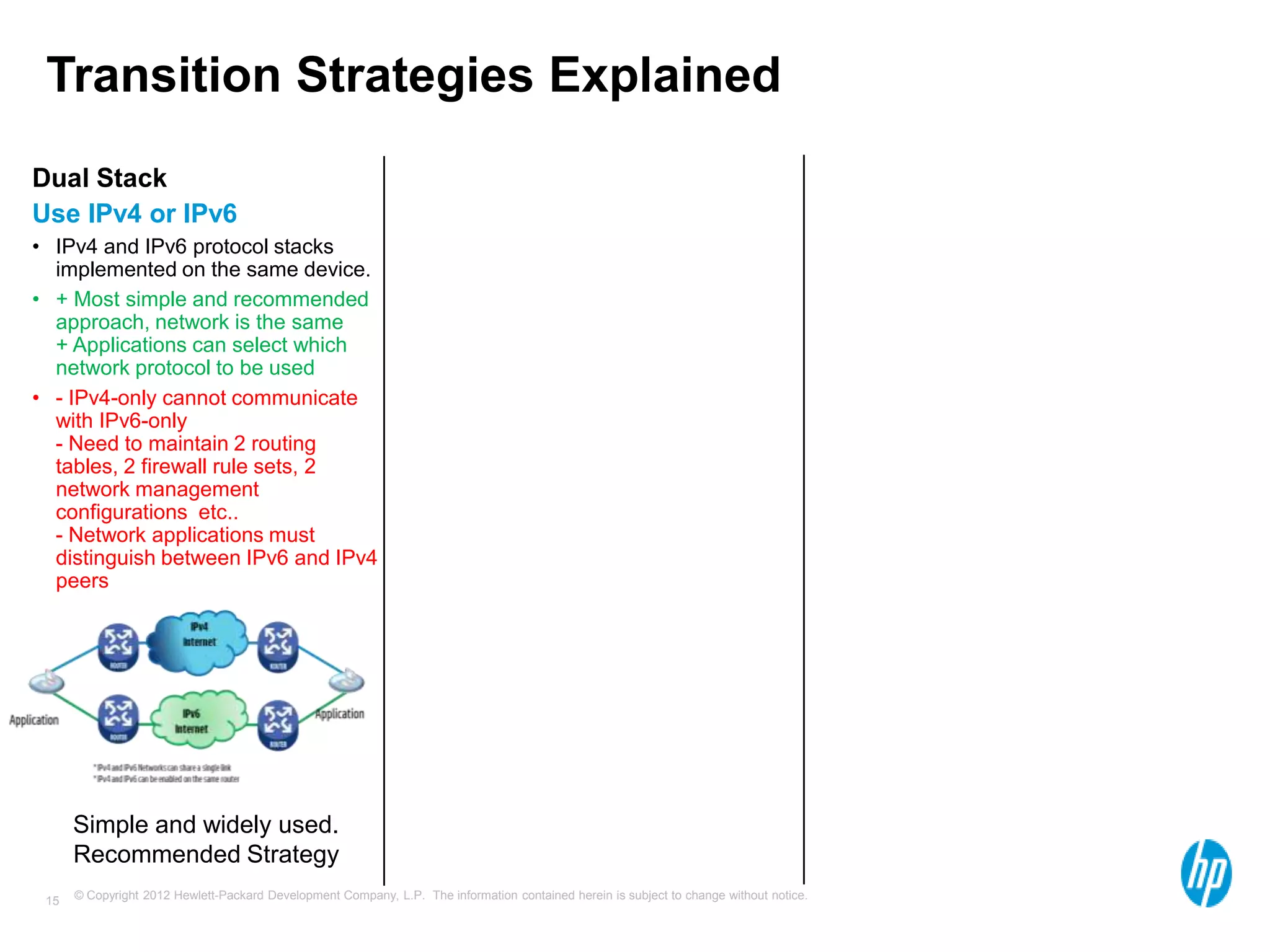 © Copyright 2012 Hewlett-Packard Development Company, L.P. The information contained herein is subject to change without notice.15
Dual Stack
Use IPv4 or IPv6
• IPv4 and IPv6 protocol stacks
implemented on the same device.
• + Most simple and recommended
approach, network is the same
+ Applications can select which
network protocol to be used
• - IPv4-only cannot communicate
with IPv6-only
- Need to maintain 2 routing
tables, 2 firewall rule sets, 2
network management
configurations etc..
- Network applications must
distinguish between IPv6 and IPv4
peers
Simple and widely used.
Recommended Strategy
Transition Strategies Explained
 