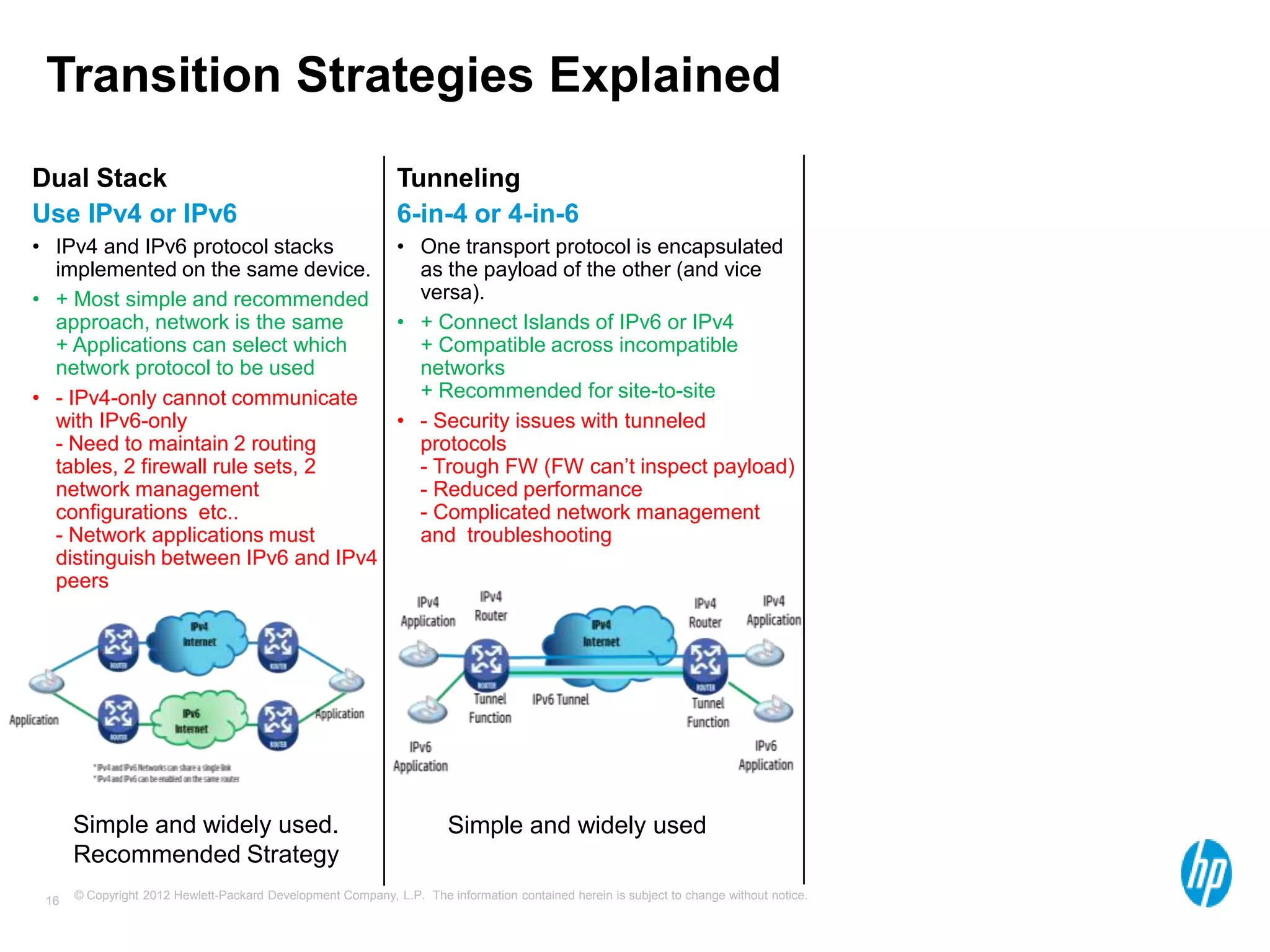 © Copyright 2012 Hewlett-Packard Development Company, L.P. The information contained herein is subject to change without notice.16
Dual Stack
Use IPv4 or IPv6
• IPv4 and IPv6 protocol stacks
implemented on the same device.
• + Most simple and recommended
approach, network is the same
+ Applications can select which
network protocol to be used
• - IPv4-only cannot communicate
with IPv6-only
- Need to maintain 2 routing
tables, 2 firewall rule sets, 2
network management
configurations etc..
- Network applications must
distinguish between IPv6 and IPv4
peers
Tunneling
6-in-4 or 4-in-6
• One transport protocol is encapsulated
as the payload of the other (and vice
versa).
• + Connect Islands of IPv6 or IPv4
+ Compatible across incompatible
networks
+ Recommended for site-to-site
• - Security issues with tunneled
protocols
- Trough FW (FW can’t inspect payload)
- Reduced performance
- Complicated network management
and troubleshooting
Simple and widely used.
Recommended Strategy
Simple and widely used
Transition Strategies Explained
 