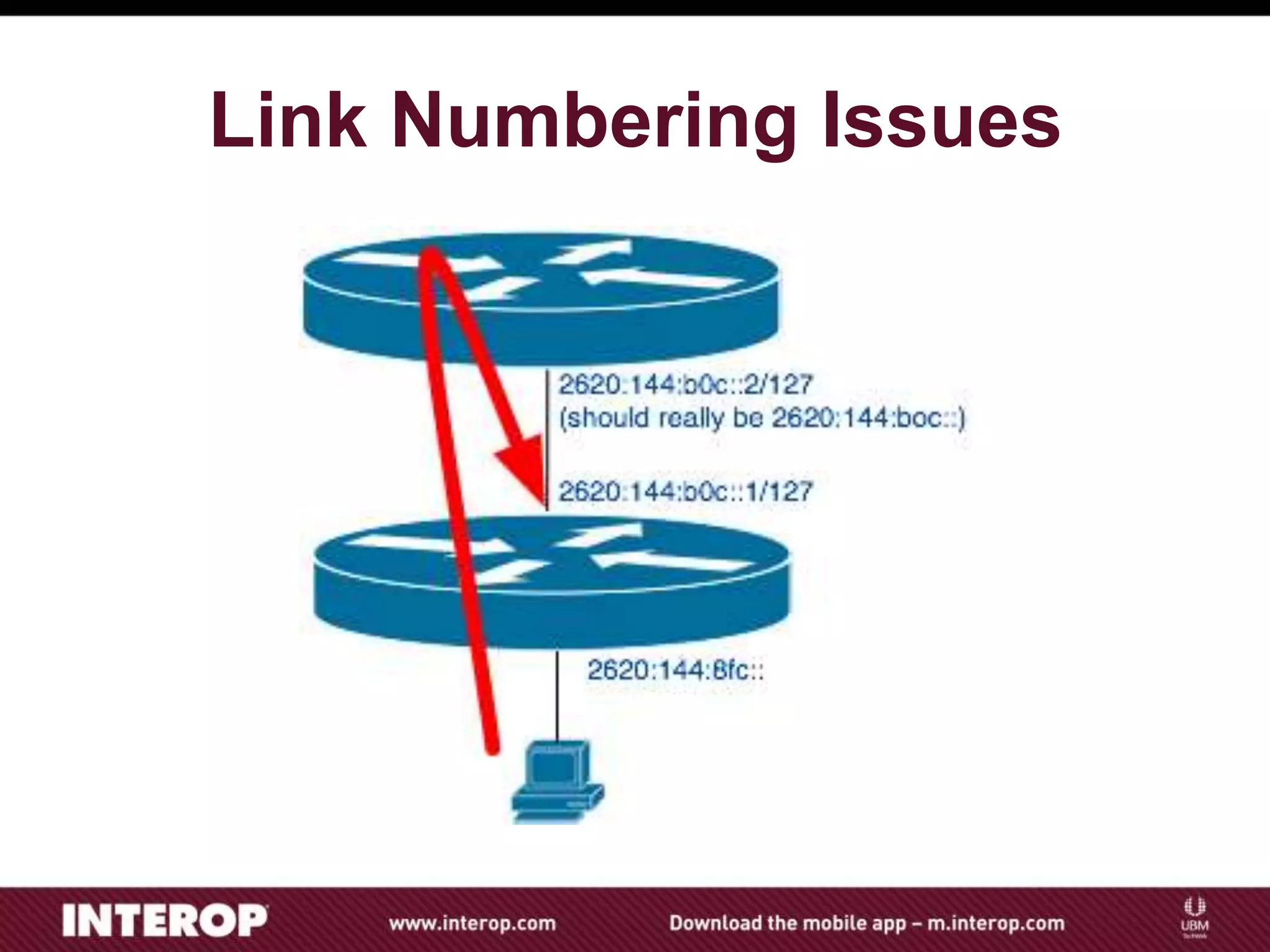 Link Numbering Issues
 