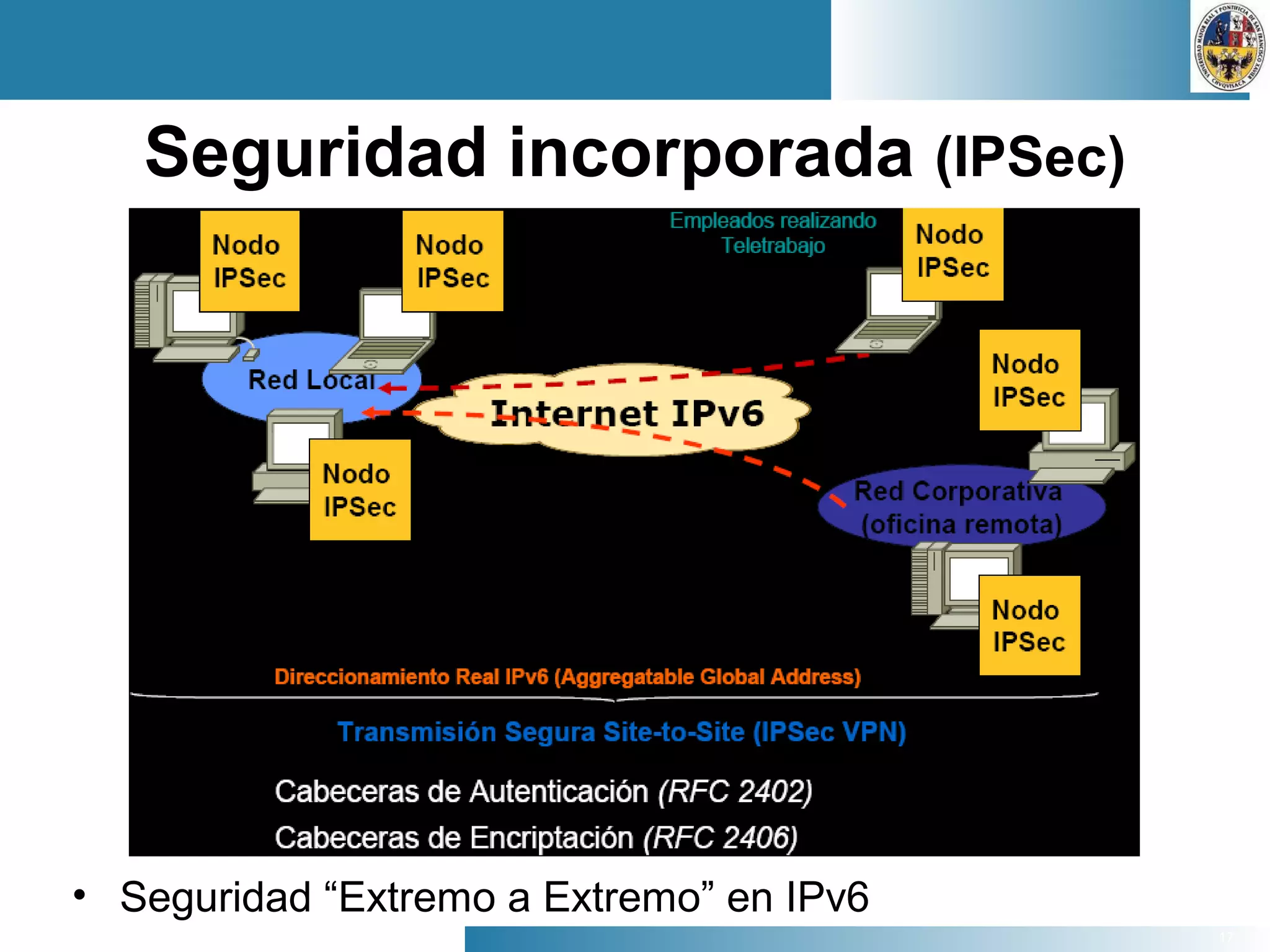 17
Seguridad incorporada (IPSec)
• Seguridad “Extremo a Extremo” en IPv6
 