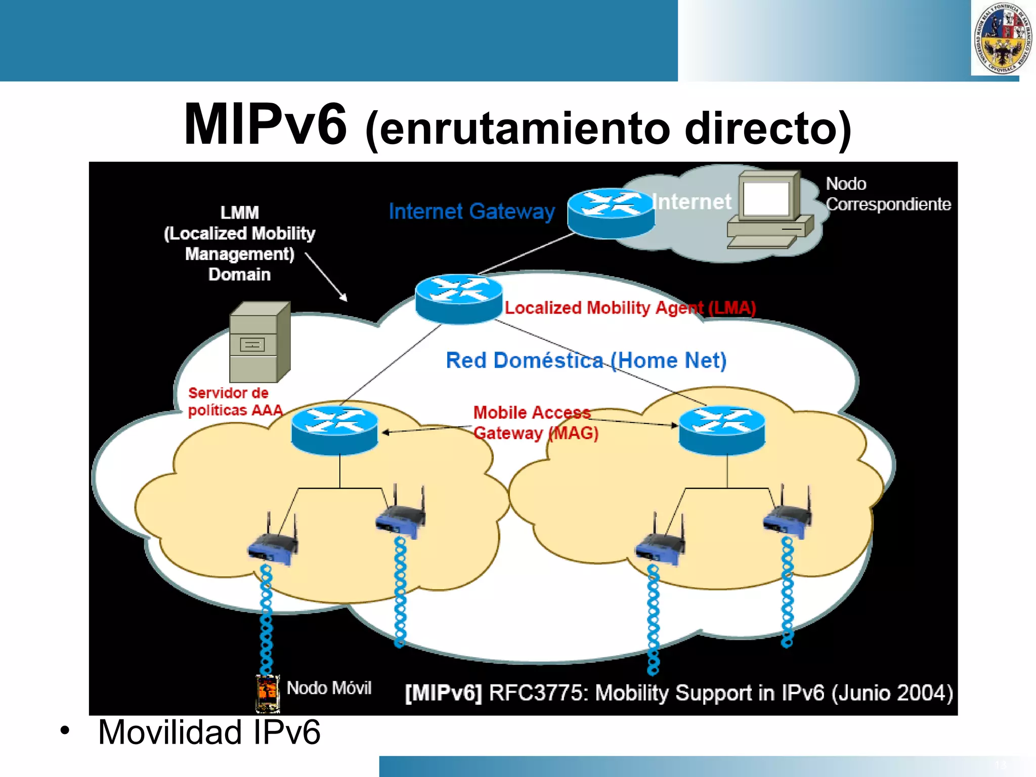 18
MIPv6 (enrutamiento directo)
• Movilidad IPv6
 