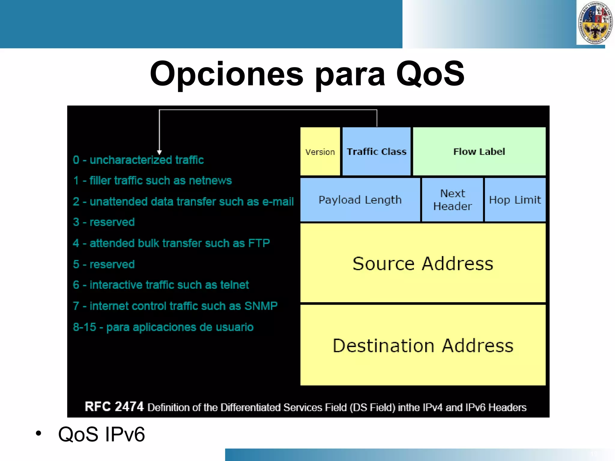 19
Opciones para QoS
• QoS IPv6
 