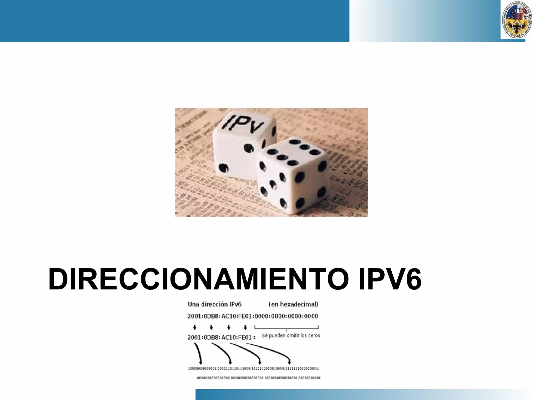 24
DIRECCIONAMIENTO IPV6
 