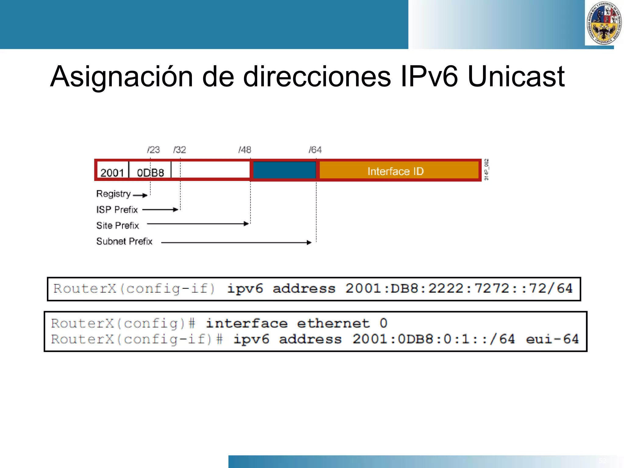 52
Asignación de direcciones IPv6 Unicast
 