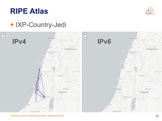 Christian Teuschel | IPv6 Day Israel | September 2016 12
RIPE Atlas
• IXP-Country-Jedi
IPv6IPv4
 