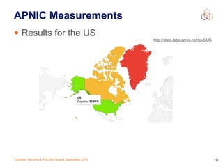 Christian Teuschel | IPv6 Day Israel | September 2016 18
APNIC Measurements
• Results for the US
http://stats.labs.apnic.net/ipv6/US
 