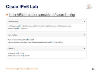 Christian Teuschel | IPv6 Day Israel | September 2016 24
Cisco IPv6 Lab
• http://6lab.cisco.com/stats/search.php
 