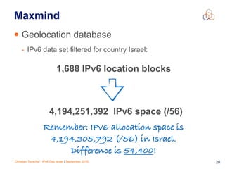 Christian Teuschel | IPv6 Day Israel | September 2016 28
Maxmind
• Geolocation database
- IPv6 data set filtered for country Israel:
4,194,251,392 IPv6 space (/56)
1,688 IPv6 location blocks
Remember: IPv6 allocation space is
4,194,305,792 (/56) in Israel.
Difference is 54,400!
 