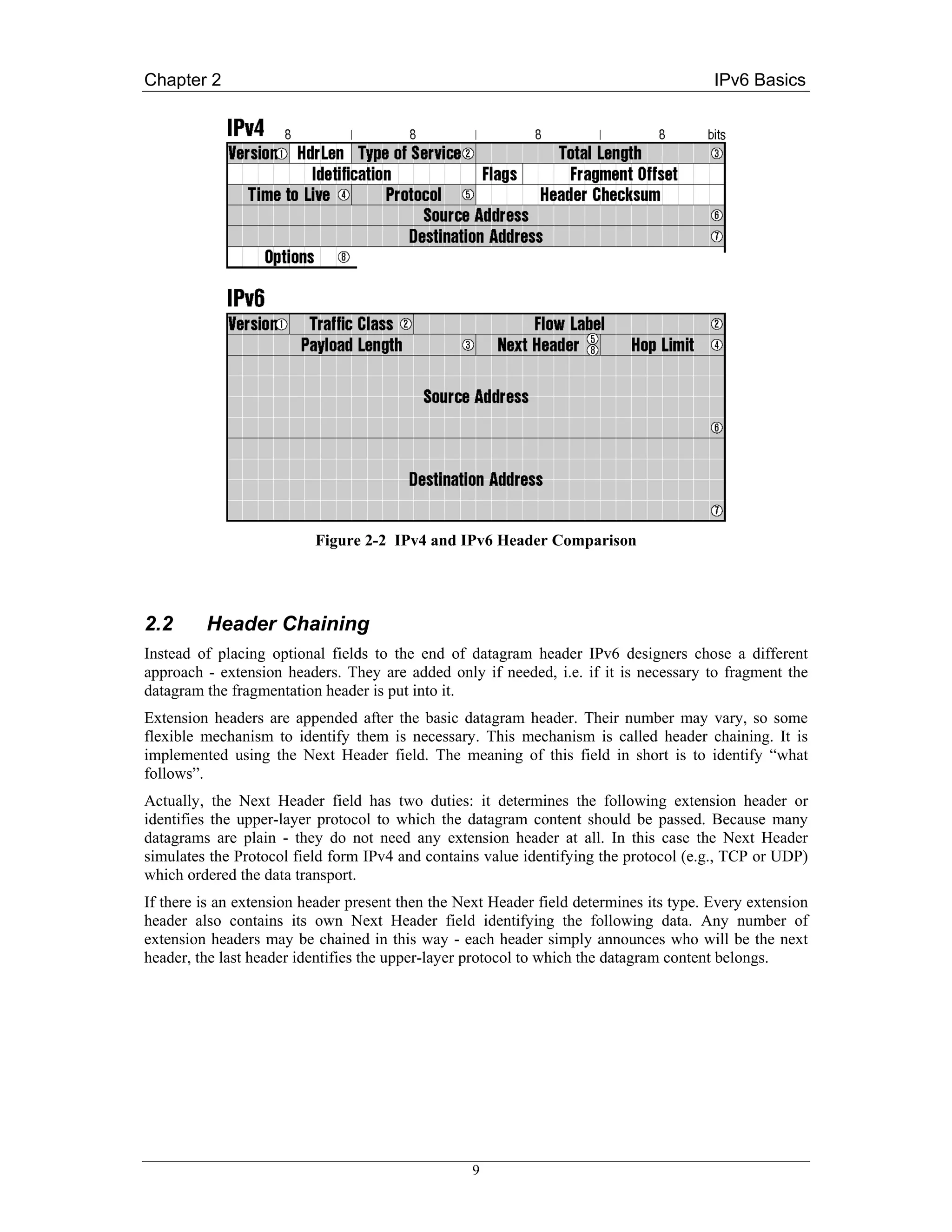 Chapter 2                                                                               IPv6 Basics




                          Figure 2-2 IPv4 and IPv6 Header Comparison




2.2      Header Chaining
Instead of placing optional fields to the end of datagram header IPv6 designers chose a different
approach - extension headers. They are added only if needed, i.e. if it is necessary to fragment the
datagram the fragmentation header is put into it.
Extension headers are appended after the basic datagram header. Their number may vary, so some
flexible mechanism to identify them is necessary. This mechanism is called header chaining. It is
implemented using the Next Header field. The meaning of this field in short is to identify “what
follows”.
Actually, the Next Header field has two duties: it determines the following extension header or
identifies the upper-layer protocol to which the datagram content should be passed. Because many
datagrams are plain - they do not need any extension header at all. In this case the Next Header
simulates the Protocol field form IPv4 and contains value identifying the protocol (e.g., TCP or UDP)
which ordered the data transport.
If there is an extension header present then the Next Header field determines its type. Every extension
header also contains its own Next Header field identifying the following data. Any number of
extension headers may be chained in this way - each header simply announces who will be the next
header, the last header identifies the upper-layer protocol to which the datagram content belongs.




                                                  9
 
