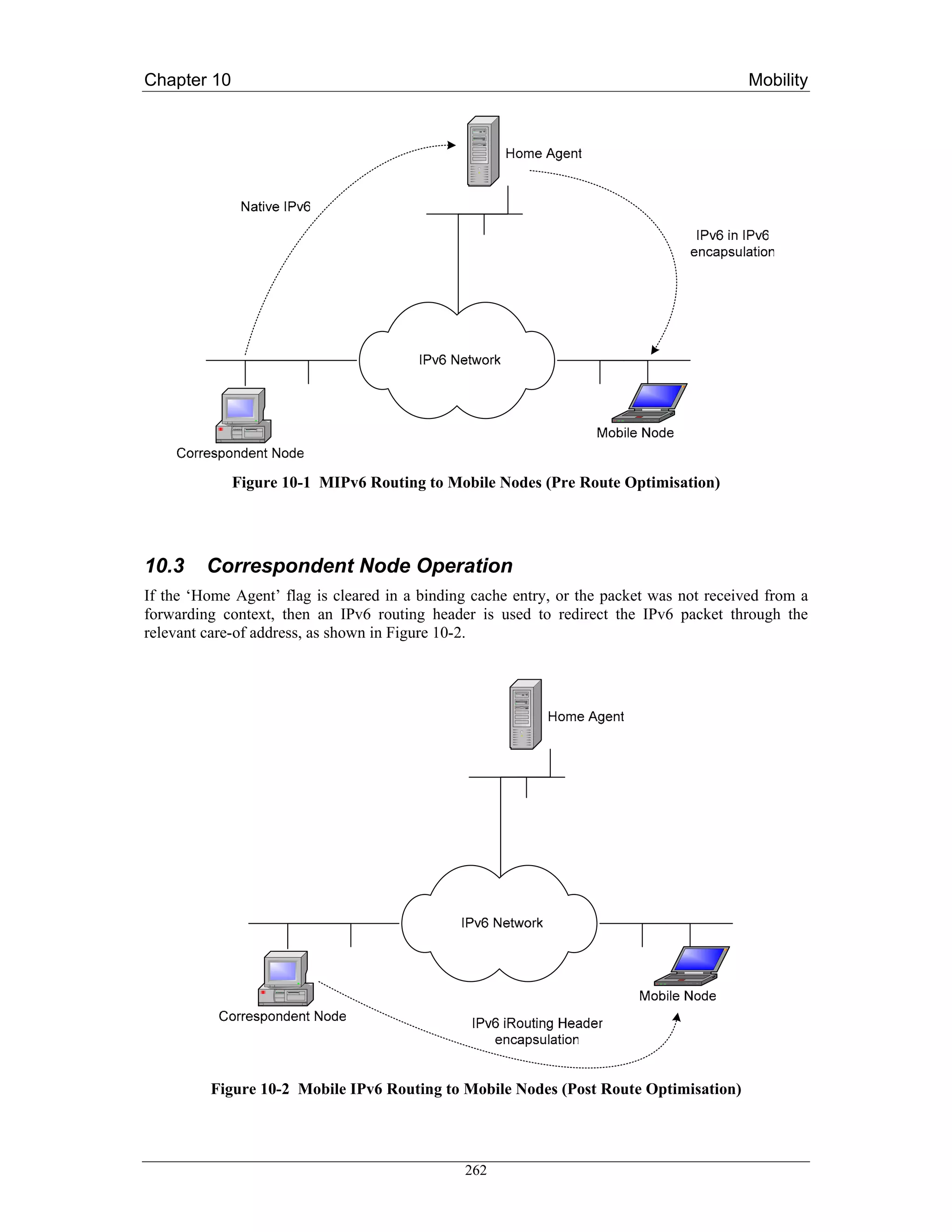 Chapter 10                                                                                Mobility




             Figure 10-1 MIPv6 Routing to Mobile Nodes (Pre Route Optimisation)




10.3     Correspondent Node Operation
If the ‘Home Agent’ flag is cleared in a binding cache entry, or the packet was not received from a
forwarding context, then an IPv6 routing header is used to redirect the IPv6 packet through the
relevant care-of address, as shown in Figure 10-2.




         Figure 10-2 Mobile IPv6 Routing to Mobile Nodes (Post Route Optimisation)




                                               262
 