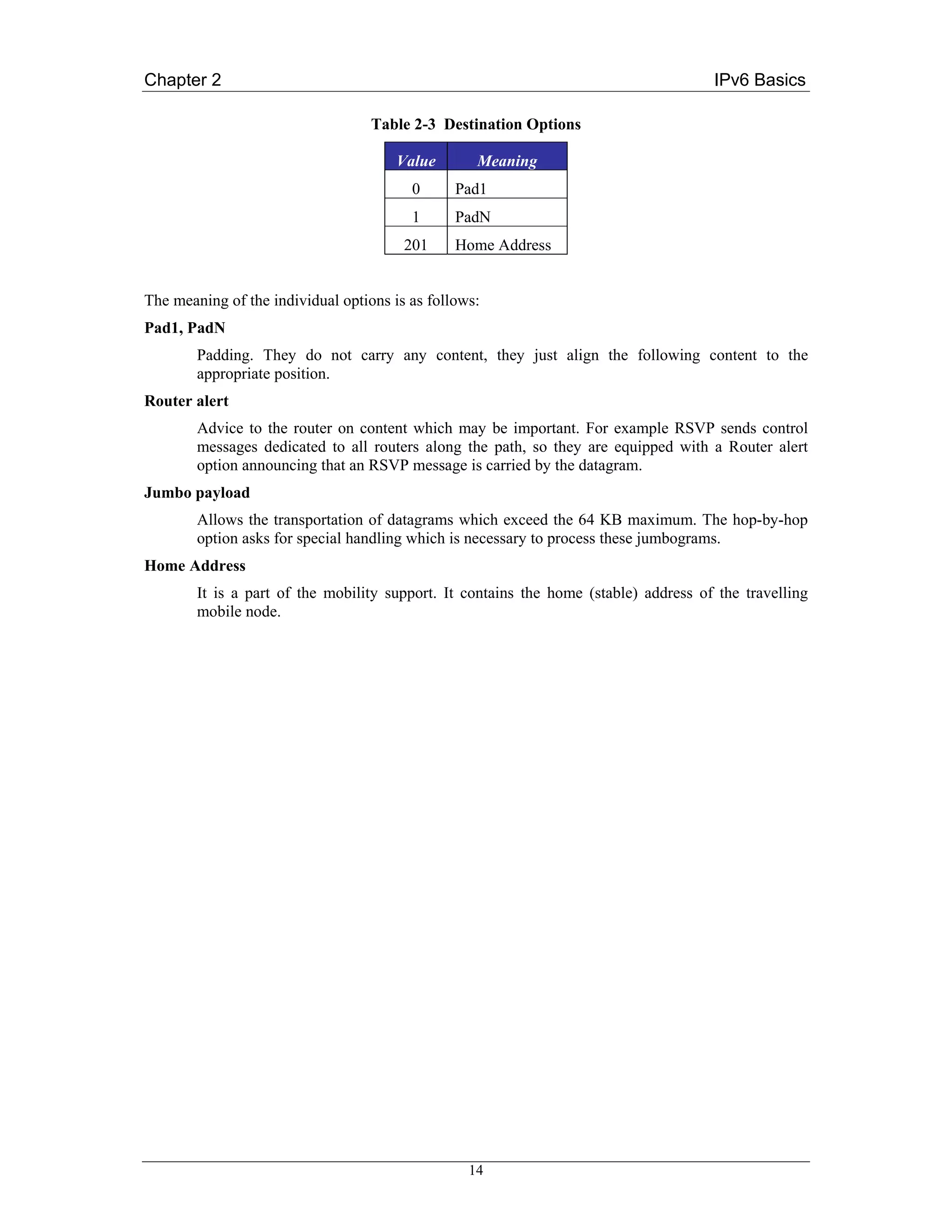 Chapter 2                                                                             IPv6 Basics

                                   Table 2-3 Destination Options

                                       Value       Meaning
                                         0      Pad1
                                         1      PadN
                                        201     Home Address


The meaning of the individual options is as follows:
Pad1, PadN
        Padding. They do not carry any content, they just align the following content to the
        appropriate position.
Router alert
        Advice to the router on content which may be important. For example RSVP sends control
        messages dedicated to all routers along the path, so they are equipped with a Router alert
        option announcing that an RSVP message is carried by the datagram.
Jumbo payload
        Allows the transportation of datagrams which exceed the 64 KB maximum. The hop-by-hop
        option asks for special handling which is necessary to process these jumbograms.
Home Address
        It is a part of the mobility support. It contains the home (stable) address of the travelling
        mobile node.




                                                  14
 