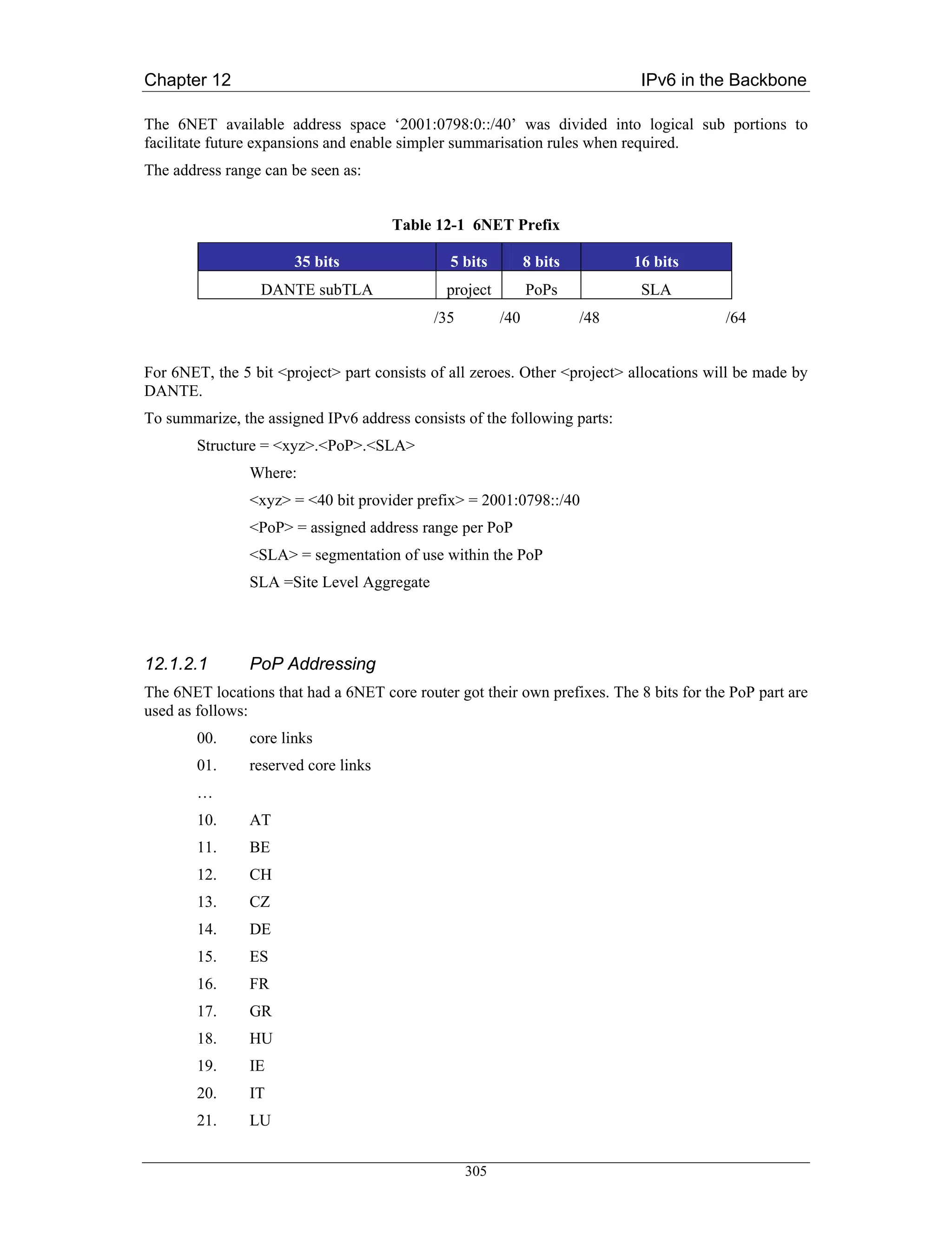 Chapter 12                                                                    IPv6 in the Backbone

The 6NET available address space ‘2001:0798:0::/40’ was divided into logical sub portions to
facilitate future expansions and enable simpler summarisation rules when required.
The address range can be seen as:


                                      Table 12-1 6NET Prefix

                       35 bits                 5 bits         8 bits         16 bits
                 DANTE subTLA                 project         PoPs            SLA
                                            /35         /40            /48               /64


For 6NET, the 5 bit <project> part consists of all zeroes. Other <project> allocations will be made by
DANTE.
To summarize, the assigned IPv6 address consists of the following parts:
        Structure = <xyz>.<PoP>.<SLA>
                Where:
                <xyz> = <40 bit provider prefix> = 2001:0798::/40
                <PoP> = assigned address range per PoP
                <SLA> = segmentation of use within the PoP
                SLA =Site Level Aggregate




12.1.2.1        PoP Addressing
The 6NET locations that had a 6NET core router got their own prefixes. The 8 bits for the PoP part are
used as follows:
        00.     core links
        01.     reserved core links
        …
        10.     AT
        11.     BE
        12.     CH
        13.     CZ
        14.     DE
        15.     ES
        16.     FR
        17.     GR
        18.     HU
        19.     IE
        20.     IT
        21.     LU


                                                  305
 