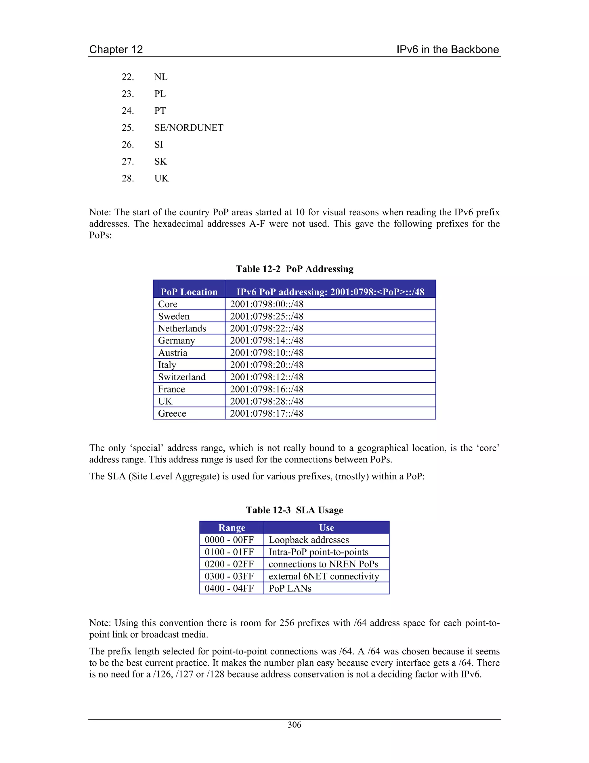 Chapter 12                                                                   IPv6 in the Backbone

        22.     NL
        23.     PL
        24.     PT
        25.     SE/NORDUNET
        26.     SI
        27.     SK
        28.     UK


Note: The start of the country PoP areas started at 10 for visual reasons when reading the IPv6 prefix
addresses. The hexadecimal addresses A-F were not used. This gave the following prefixes for the
PoPs:


                                     Table 12-2 PoP Addressing

                  PoP Location      IPv6 PoP addressing: 2001:0798:<PoP>::/48
                 Core              2001:0798:00::/48
                 Sweden            2001:0798:25::/48
                 Netherlands       2001:0798:22::/48
                 Germany           2001:0798:14::/48
                 Austria           2001:0798:10::/48
                 Italy             2001:0798:20::/48
                 Switzerland       2001:0798:12::/48
                 France            2001:0798:16::/48
                 UK                2001:0798:28::/48
                 Greece            2001:0798:17::/48


The only ‘special’ address range, which is not really bound to a geographical location, is the ‘core’
address range. This address range is used for the connections between PoPs.
The SLA (Site Level Aggregate) is used for various prefixes, (mostly) within a PoP:


                                       Table 12-3 SLA Usage
                                Range                    Use
                             0000 - 00FF     Loopback addresses
                             0100 - 01FF     Intra-PoP point-to-points
                             0200 - 02FF     connections to NREN PoPs
                             0300 - 03FF     external 6NET connectivity
                             0400 - 04FF     PoP LANs


Note: Using this convention there is room for 256 prefixes with /64 address space for each point-to-
point link or broadcast media.
The prefix length selected for point-to-point connections was /64. A /64 was chosen because it seems
to be the best current practice. It makes the number plan easy because every interface gets a /64. There
is no need for a /126, /127 or /128 because address conservation is not a deciding factor with IPv6.




                                                  306
 