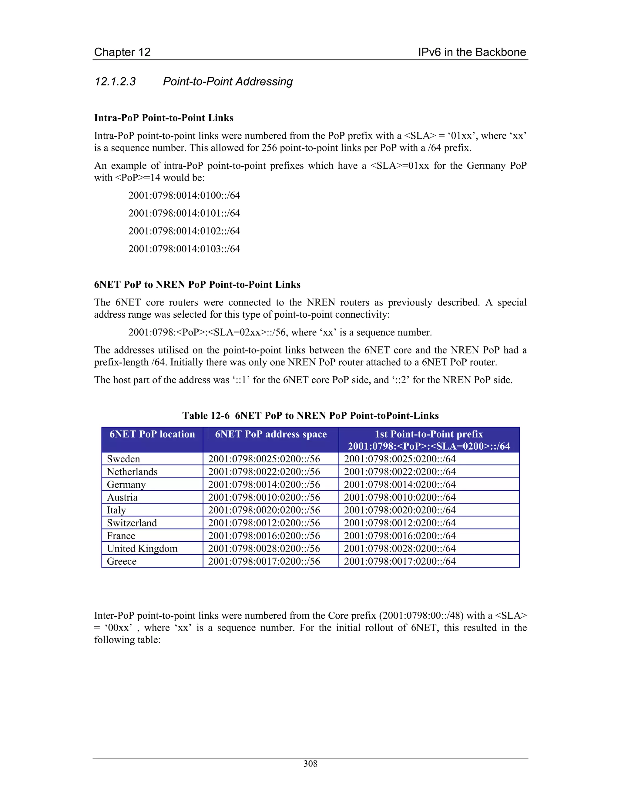 Chapter 12                                                                  IPv6 in the Backbone

12.1.2.3        Point-to-Point Addressing


Intra-PoP Point-to-Point Links
Intra-PoP point-to-point links were numbered from the PoP prefix with a <SLA> = ‘01xx’, where ‘xx’
is a sequence number. This allowed for 256 point-to-point links per PoP with a /64 prefix.
An example of intra-PoP point-to-point prefixes which have a <SLA>=01xx for the Germany PoP
with <PoP>=14 would be:
        2001:0798:0014:0100::/64
        2001:0798:0014:0101::/64
        2001:0798:0014:0102::/64
        2001:0798:0014:0103::/64


6NET PoP to NREN PoP Point-to-Point Links
The 6NET core routers were connected to the NREN routers as previously described. A special
address range was selected for this type of point-to-point connectivity:
        2001:0798:<PoP>:<SLA=02xx>::/56, where ‘xx’ is a sequence number.
The addresses utilised on the point-to-point links between the 6NET core and the NREN PoP had a
prefix-length /64. Initially there was only one NREN PoP router attached to a 6NET PoP router.
The host part of the address was ‘::1’ for the 6NET core PoP side, and ‘::2’ for the NREN PoP side.


                    Table 12-6 6NET PoP to NREN PoP Point-toPoint-Links
   6NET PoP location        6NET PoP address space               1st Point-to-Point prefix
                                                            2001:0798:<PoP>:<SLA=0200>::/64
   Sweden                 2001:0798:0025:0200::/56         2001:0798:0025:0200::/64
   Netherlands            2001:0798:0022:0200::/56         2001:0798:0022:0200::/64
   Germany                2001:0798:0014:0200::/56         2001:0798:0014:0200::/64
   Austria                2001:0798:0010:0200::/56         2001:0798:0010:0200::/64
   Italy                  2001:0798:0020:0200::/56         2001:0798:0020:0200::/64
   Switzerland            2001:0798:0012:0200::/56         2001:0798:0012:0200::/64
   France                 2001:0798:0016:0200::/56         2001:0798:0016:0200::/64
   United Kingdom         2001:0798:0028:0200::/56         2001:0798:0028:0200::/64
   Greece                 2001:0798:0017:0200::/56         2001:0798:0017:0200::/64




Inter-PoP point-to-point links were numbered from the Core prefix (2001:0798:00::/48) with a <SLA>
= ‘00xx’ , where ‘xx’ is a sequence number. For the initial rollout of 6NET, this resulted in the
following table:




                                                 308
 