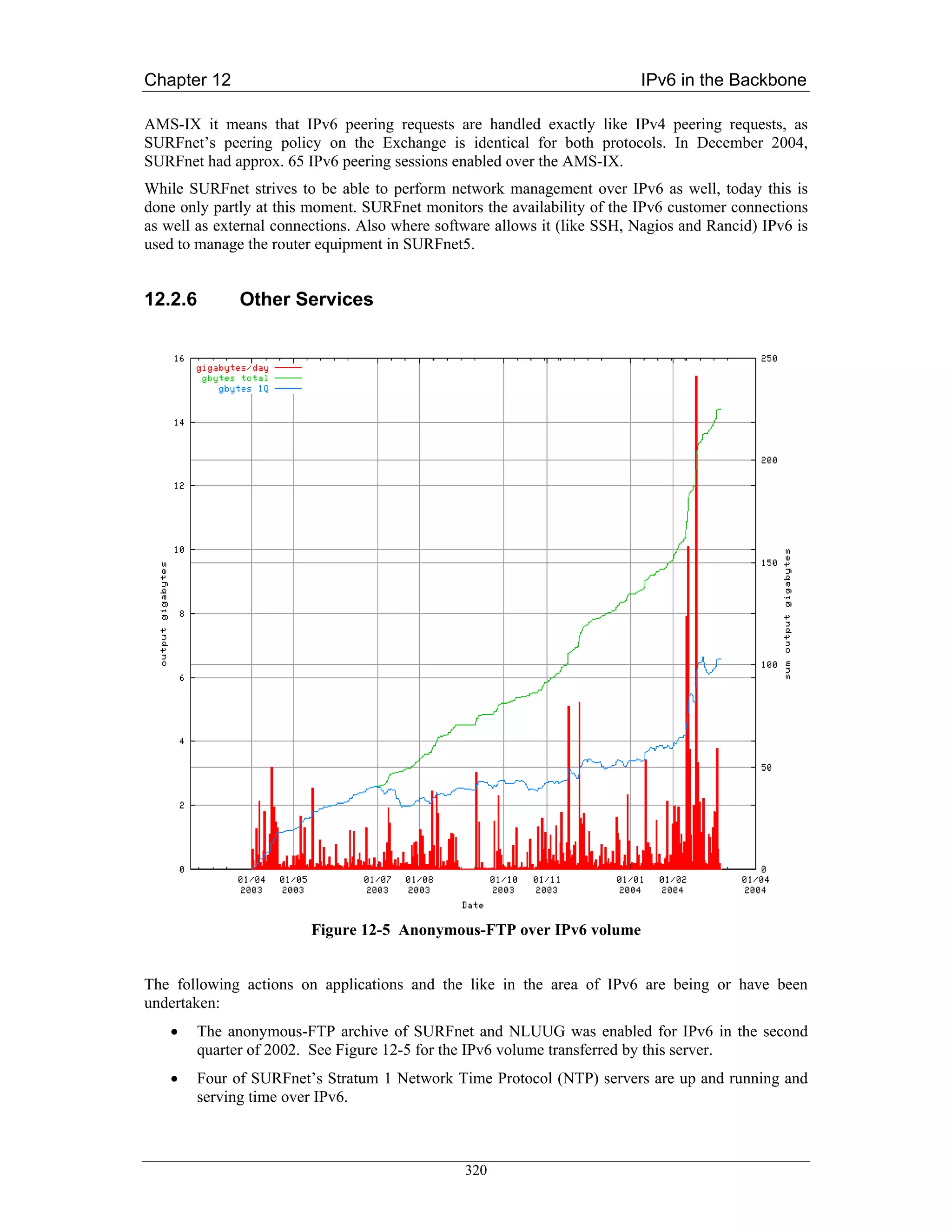 Chapter 12                                                                IPv6 in the Backbone

AMS-IX it means that IPv6 peering requests are handled exactly like IPv4 peering requests, as
SURFnet’s peering policy on the Exchange is identical for both protocols. In December 2004,
SURFnet had approx. 65 IPv6 peering sessions enabled over the AMS-IX.
While SURFnet strives to be able to perform network management over IPv6 as well, today this is
done only partly at this moment. SURFnet monitors the availability of the IPv6 customer connections
as well as external connections. Also where software allows it (like SSH, Nagios and Rancid) IPv6 is
used to manage the router equipment in SURFnet5.


12.2.6        Other Services




                         Figure 12-5 Anonymous-FTP over IPv6 volume


The following actions on applications and the like in the area of IPv6 are being or have been
undertaken:
   •   The anonymous-FTP archive of SURFnet and NLUUG was enabled for IPv6 in the second
       quarter of 2002. See Figure 12-5 for the IPv6 volume transferred by this server.
   •   Four of SURFnet’s Stratum 1 Network Time Protocol (NTP) servers are up and running and
       serving time over IPv6.



                                                320
 