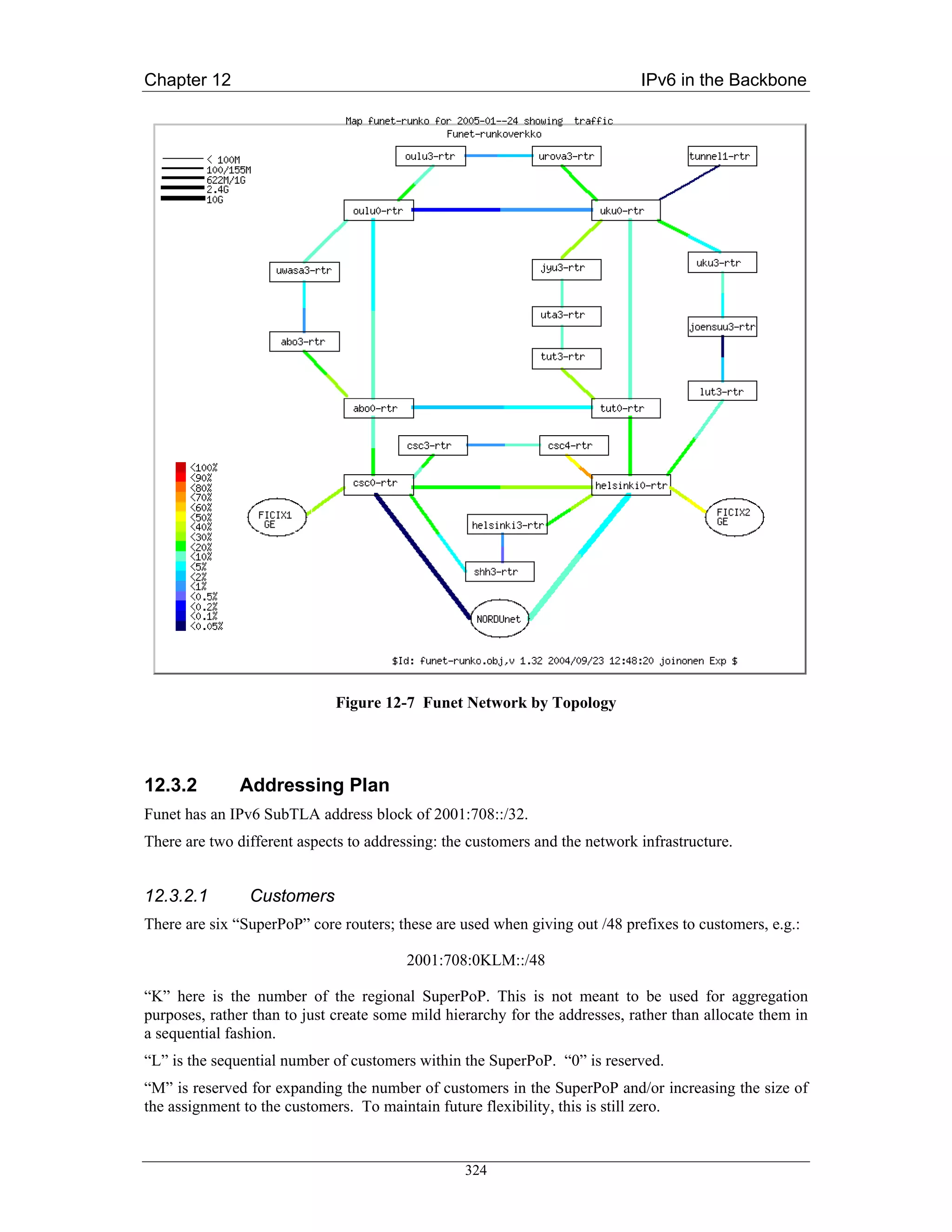 Chapter 12                                                                   IPv6 in the Backbone




                             Figure 12-7 Funet Network by Topology




12.3.2        Addressing Plan
Funet has an IPv6 SubTLA address block of 2001:708::/32.
There are two different aspects to addressing: the customers and the network infrastructure.


12.3.2.1        Customers
There are six “SuperPoP” core routers; these are used when giving out /48 prefixes to customers, e.g.:

                                         2001:708:0KLM::/48

“K” here is the number of the regional SuperPoP. This is not meant to be used for aggregation
purposes, rather than to just create some mild hierarchy for the addresses, rather than allocate them in
a sequential fashion.
“L” is the sequential number of customers within the SuperPoP. “0” is reserved.
“M” is reserved for expanding the number of customers in the SuperPoP and/or increasing the size of
the assignment to the customers. To maintain future flexibility, this is still zero.


                                                  324
 