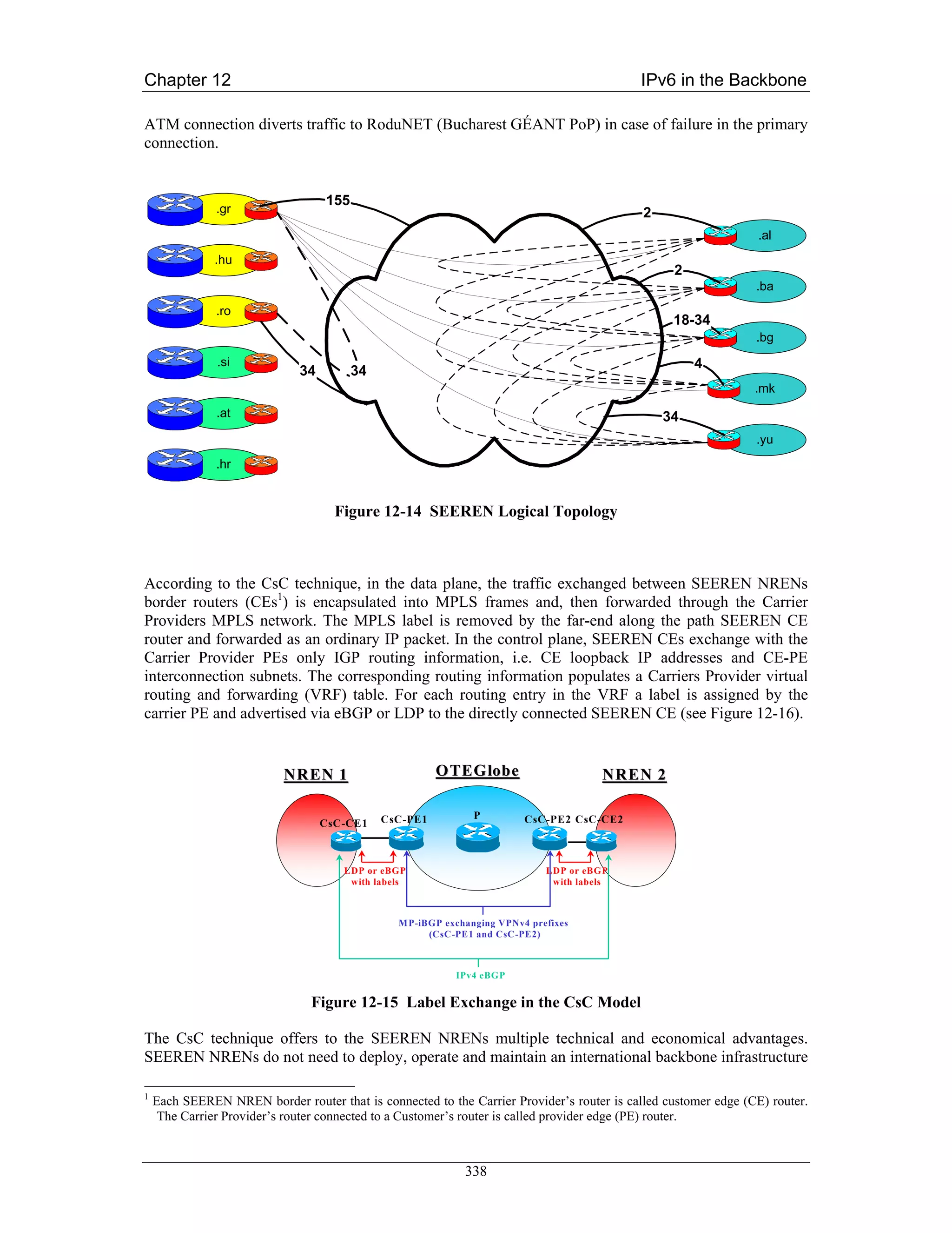 Chapter 12                                                                                  IPv6 in the Backbone

ATM connection diverts traffic to RoduNET (Bucharest GÉANT PoP) in case of failure in the primary
connection.


                                   155
               .gr                                                                          2
                                                                                                                 .al
               .hu
                                                                                                 2
                                                                                                                .ba
               .ro
                                                                                                 18-34
                                                                                                                .bg
               .si                                                                                   4
                              34         34
                                                                                                                .mk
               .at                                                                              34
                                                                                                                .yu
               .hr


                                     Figure 12-14 SEEREN Logical Topology



According to the CsC technique, in the data plane, the traffic exchanged between SEEREN NRENs
border routers (CEs1) is encapsulated into MPLS frames and, then forwarded through the Carrier
Providers MPLS network. The MPLS label is removed by the far-end along the path SEEREN CE
router and forwarded as an ordinary IP packet. In the control plane, SEEREN CEs exchange with the
Carrier Provider PEs only IGP routing information, i.e. CE loopback IP addresses and CE-PE
interconnection subnets. The corresponding routing information populates a Carriers Provider virtual
routing and forwarding (VRF) table. For each routing entry in the VRF a label is assigned by the
carrier PE and advertised via eBGP or LDP to the directly connected SEEREN CE (see Figure 12-16).


                           NREN 1                       OTEGlobe                       NREN 2

                                              CsC-PE1          P         CsC-PE2 CsC-CE2
                                   CsC-CE1



                                      LDP or eBGP                            LDP or eBGP
                                       with labels                            with labels



                                                M P-iBGP exchanging VPNv4 prefixes
                                                      (CsC-PE1 and CsC-PE2)



                                                           IPv4 eBGP


                                Figure 12-15 Label Exchange in the CsC Model

The CsC technique offers to the SEEREN NRENs multiple technical and economical advantages.
SEEREN NRENs do not need to deploy, operate and maintain an international backbone infrastructure

1
    Each SEEREN NREN border router that is connected to the Carrier Provider’s router is called customer edge (CE) router.
     The Carrier Provider’s router connected to a Customer’s router is called provider edge (PE) router.



                                                             338
 