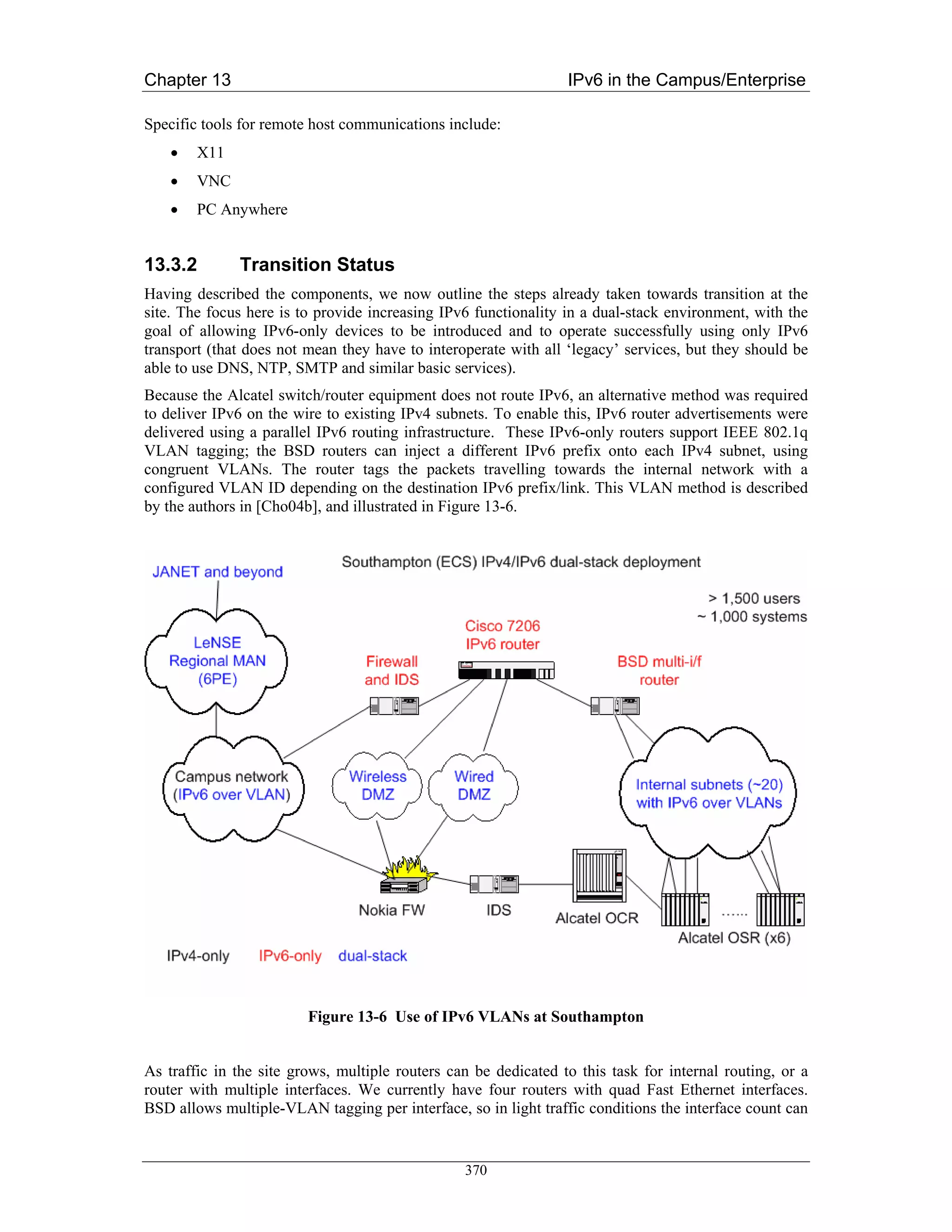 Chapter 13                                                       IPv6 in the Campus/Enterprise

Specific tools for remote host communications include:
    •   X11
    •   VNC
    •   PC Anywhere


13.3.2        Transition Status
Having described the components, we now outline the steps already taken towards transition at the
site. The focus here is to provide increasing IPv6 functionality in a dual-stack environment, with the
goal of allowing IPv6-only devices to be introduced and to operate successfully using only IPv6
transport (that does not mean they have to interoperate with all ‘legacy’ services, but they should be
able to use DNS, NTP, SMTP and similar basic services).
Because the Alcatel switch/router equipment does not route IPv6, an alternative method was required
to deliver IPv6 on the wire to existing IPv4 subnets. To enable this, IPv6 router advertisements were
delivered using a parallel IPv6 routing infrastructure. These IPv6-only routers support IEEE 802.1q
VLAN tagging; the BSD routers can inject a different IPv6 prefix onto each IPv4 subnet, using
congruent VLANs. The router tags the packets travelling towards the internal network with a
configured VLAN ID depending on the destination IPv6 prefix/link. This VLAN method is described
by the authors in [Cho04b], and illustrated in Figure 13-6.




                         Figure 13-6 Use of IPv6 VLANs at Southampton


As traffic in the site grows, multiple routers can be dedicated to this task for internal routing, or a
router with multiple interfaces. We currently have four routers with quad Fast Ethernet interfaces.
BSD allows multiple-VLAN tagging per interface, so in light traffic conditions the interface count can


                                                 370
 