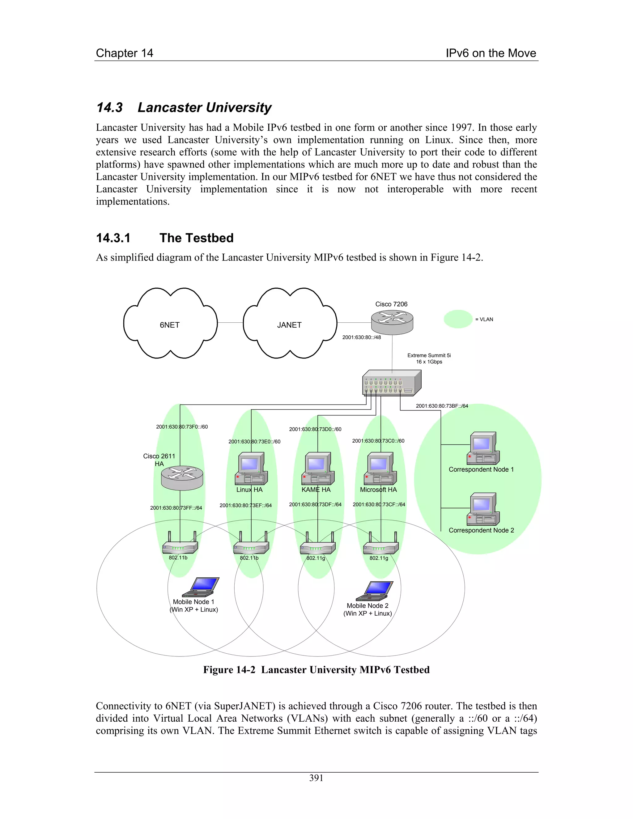 Chapter 14                                                                                                                          IPv6 on the Move



14.3     Lancaster University
Lancaster University has had a Mobile IPv6 testbed in one form or another since 1997. In those early
years we used Lancaster University’s own implementation running on Linux. Since then, more
extensive research efforts (some with the help of Lancaster University to port their code to different
platforms) have spawned other implementations which are much more up to date and robust than the
Lancaster University implementation. In our MIPv6 testbed for 6NET we have thus not considered the
Lancaster University implementation since it is now not interoperable with more recent
implementations.


14.3.1         The Testbed
As simplified diagram of the Lancaster University MIPv6 testbed is shown in Figure 14-2.



                                                                                                       Cisco 7206

                                                                                                                                                 = VLAN
               6NET                                            JANET
                                                                                          2001:630:80::/48


                                                                                                                      Extreme Summit 5i
                                                                                                                          16 x 1Gbps




                                                                                                                         2001:630:80:73BF::/64



              2001:630:80:73F0::/60                               2001:630:80:73D0::/60

                                          2001:630:80:73E0::/60                               2001:630:80:73C0::/60


          Cisco 2611
              HA
                                                                                                                                      Correspondent Node 1


                                             Linux HA                  KAME HA                   Microsoft HA

                                       2001:630:80:73EF::/64      2001:630:80:73DF::/64       2001:630:80:73CF::/64
            2001:630:80:73FF::/64



                                                                                                                                      Correspondent Node 2



                   802.11b                     802.11b                  802.11g                      802.11g




                    Mobile Node 1
                                                                                           Mobile Node 2
                   (Win XP + Linux)
                                                                                          (Win XP + Linux)




                                    Figure 14-2 Lancaster University MIPv6 Testbed


Connectivity to 6NET (via SuperJANET) is achieved through a Cisco 7206 router. The testbed is then
divided into Virtual Local Area Networks (VLANs) with each subnet (generally a ::/60 or a ::/64)
comprising its own VLAN. The Extreme Summit Ethernet switch is capable of assigning VLAN tags



                                                                          391
 