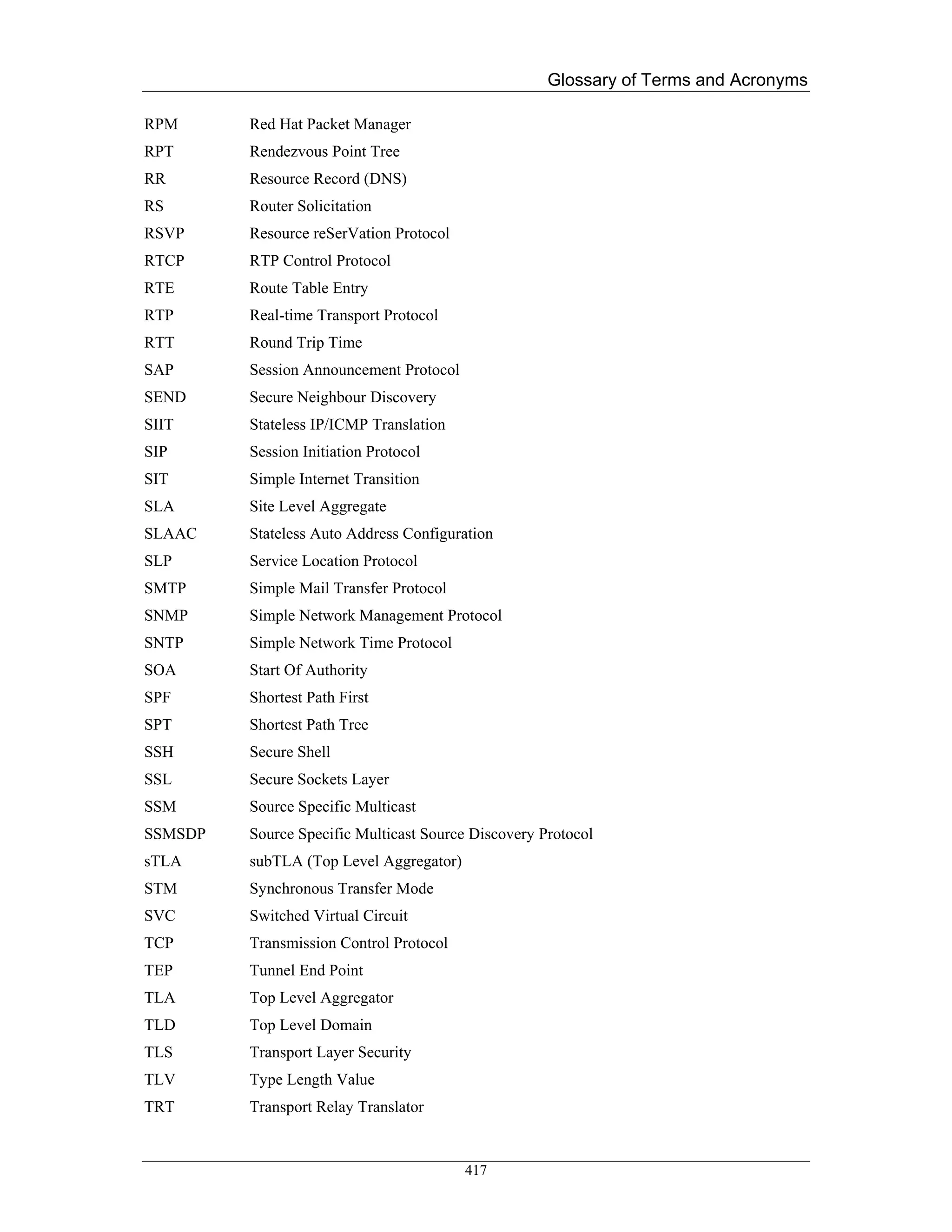 Glossary of Terms and Acronyms

RPM      Red Hat Packet Manager
RPT      Rendezvous Point Tree
RR       Resource Record (DNS)
RS       Router Solicitation
RSVP     Resource reSerVation Protocol
RTCP     RTP Control Protocol
RTE      Route Table Entry
RTP      Real-time Transport Protocol
RTT      Round Trip Time
SAP      Session Announcement Protocol
SEND     Secure Neighbour Discovery
SIIT     Stateless IP/ICMP Translation
SIP      Session Initiation Protocol
SIT      Simple Internet Transition
SLA      Site Level Aggregate
SLAAC    Stateless Auto Address Configuration
SLP      Service Location Protocol
SMTP     Simple Mail Transfer Protocol
SNMP     Simple Network Management Protocol
SNTP     Simple Network Time Protocol
SOA      Start Of Authority
SPF      Shortest Path First
SPT      Shortest Path Tree
SSH      Secure Shell
SSL      Secure Sockets Layer
SSM      Source Specific Multicast
SSMSDP   Source Specific Multicast Source Discovery Protocol
sTLA     subTLA (Top Level Aggregator)
STM      Synchronous Transfer Mode
SVC      Switched Virtual Circuit
TCP      Transmission Control Protocol
TEP      Tunnel End Point
TLA      Top Level Aggregator
TLD      Top Level Domain
TLS      Transport Layer Security
TLV      Type Length Value
TRT      Transport Relay Translator


                                         417
 