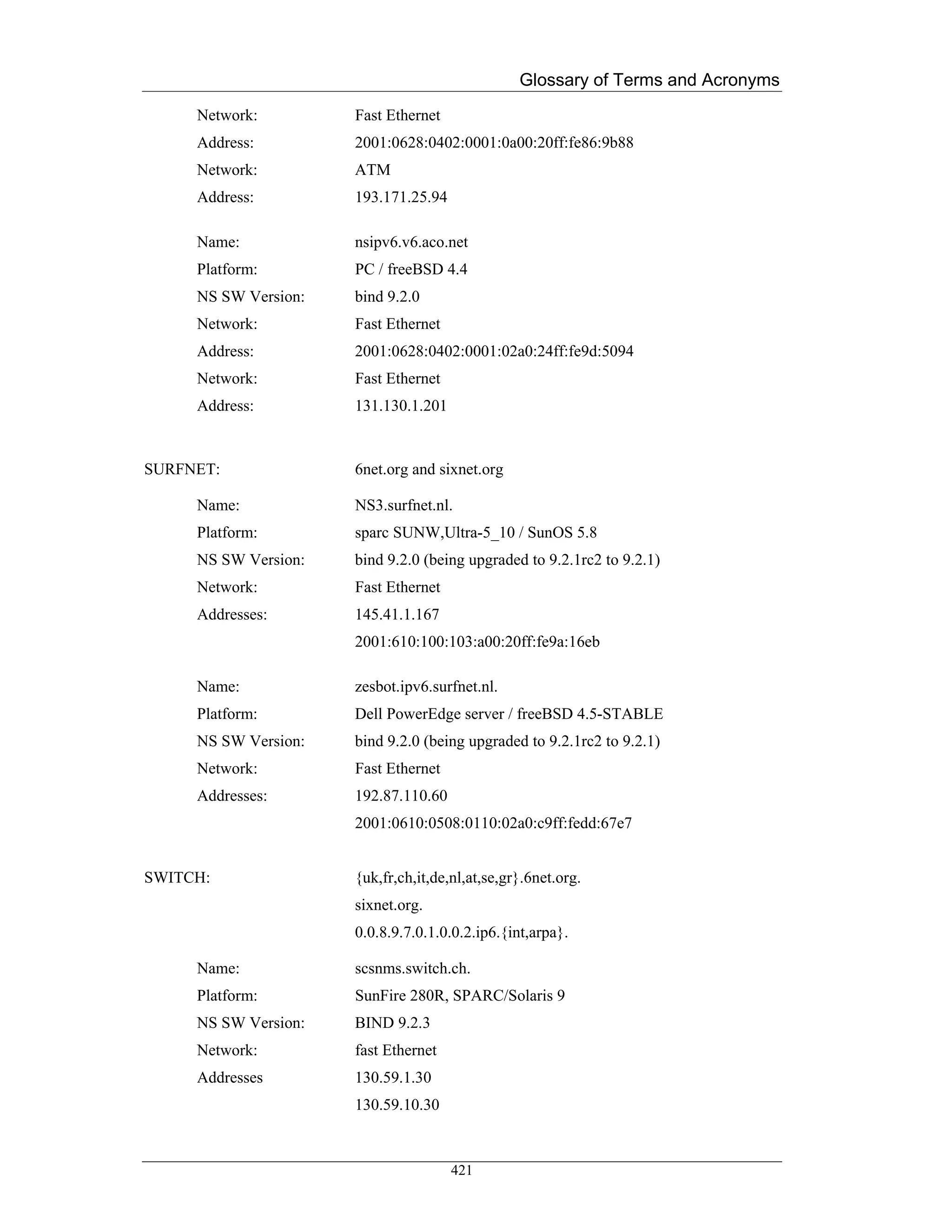 Glossary of Terms and Acronyms
     Network:         Fast Ethernet
     Address:         2001:0628:0402:0001:0a00:20ff:fe86:9b88
     Network:         ATM
     Address:         193.171.25.94

     Name:            nsipv6.v6.aco.net
     Platform:        PC / freeBSD 4.4
     NS SW Version:   bind 9.2.0
     Network:         Fast Ethernet
     Address:         2001:0628:0402:0001:02a0:24ff:fe9d:5094
     Network:         Fast Ethernet
     Address:         131.130.1.201


SURFNET:              6net.org and sixnet.org

     Name:            NS3.surfnet.nl.
     Platform:        sparc SUNW,Ultra-5_10 / SunOS 5.8
     NS SW Version:   bind 9.2.0 (being upgraded to 9.2.1rc2 to 9.2.1)
     Network:         Fast Ethernet
     Addresses:       145.41.1.167
                      2001:610:100:103:a00:20ff:fe9a:16eb

     Name:            zesbot.ipv6.surfnet.nl.
     Platform:        Dell PowerEdge server / freeBSD 4.5-STABLE
     NS SW Version:   bind 9.2.0 (being upgraded to 9.2.1rc2 to 9.2.1)
     Network:         Fast Ethernet
     Addresses:       192.87.110.60
                      2001:0610:0508:0110:02a0:c9ff:fedd:67e7


SWITCH:               {uk,fr,ch,it,de,nl,at,se,gr}.6net.org.
                      sixnet.org.
                      0.0.8.9.7.0.1.0.0.2.ip6.{int,arpa}.

     Name:            scsnms.switch.ch.
     Platform:        SunFire 280R, SPARC/Solaris 9
     NS SW Version:   BIND 9.2.3
     Network:         fast Ethernet
     Addresses        130.59.1.30
                      130.59.10.30



                                      421
 