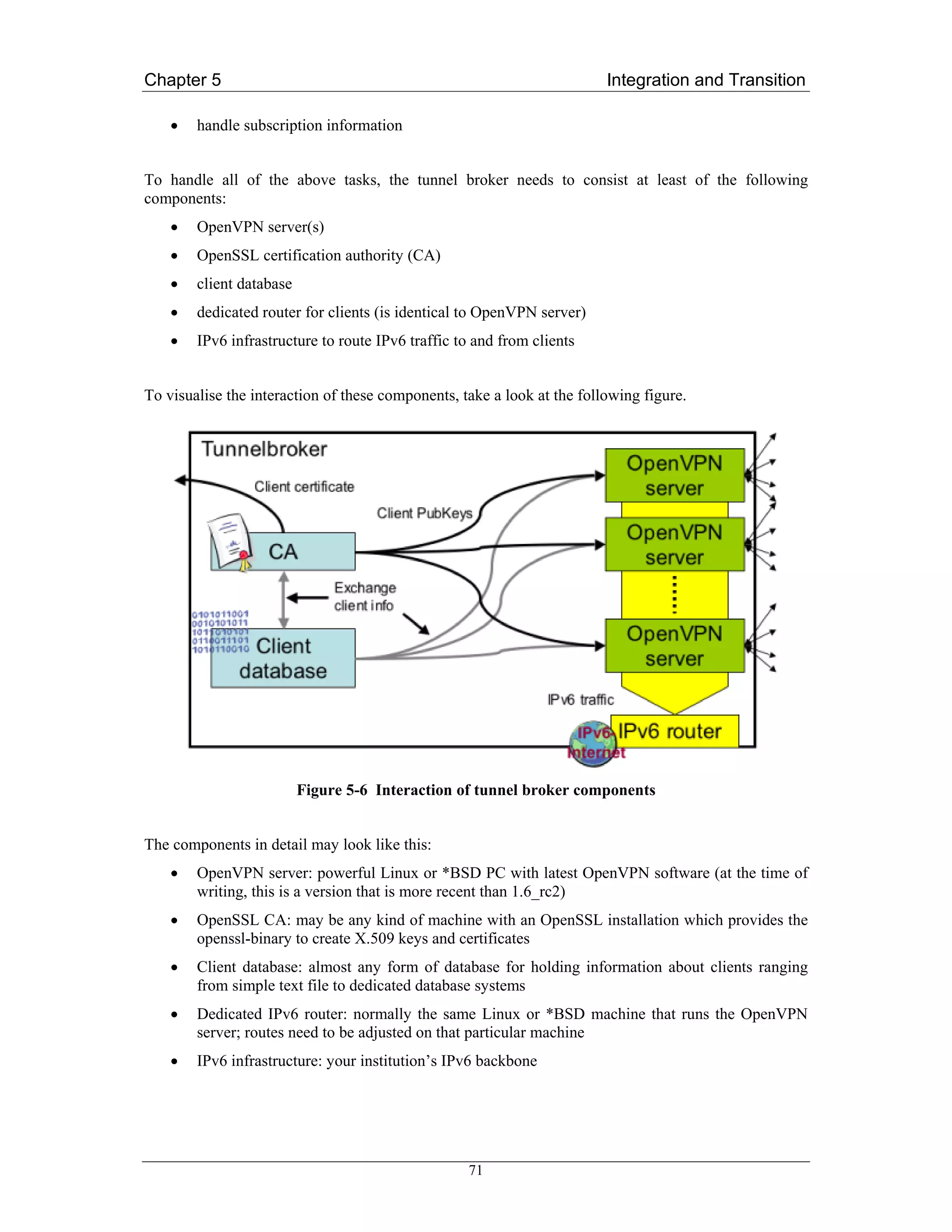 Chapter 5                                                                Integration and Transition

    •   handle subscription information


To handle all of the above tasks, the tunnel broker needs to consist at least of the following
components:
    •   OpenVPN server(s)
    •   OpenSSL certification authority (CA)
    •   client database
    •   dedicated router for clients (is identical to OpenVPN server)
    •   IPv6 infrastructure to route IPv6 traffic to and from clients


To visualise the interaction of these components, take a look at the following figure.




                          Figure 5-6 Interaction of tunnel broker components


The components in detail may look like this:
    •   OpenVPN server: powerful Linux or *BSD PC with latest OpenVPN software (at the time of
        writing, this is a version that is more recent than 1.6_rc2)
    •   OpenSSL CA: may be any kind of machine with an OpenSSL installation which provides the
        openssl-binary to create X.509 keys and certificates
    •   Client database: almost any form of database for holding information about clients ranging
        from simple text file to dedicated database systems
    •   Dedicated IPv6 router: normally the same Linux or *BSD machine that runs the OpenVPN
        server; routes need to be adjusted on that particular machine
    •   IPv6 infrastructure: your institution’s IPv6 backbone




                                                   71
 