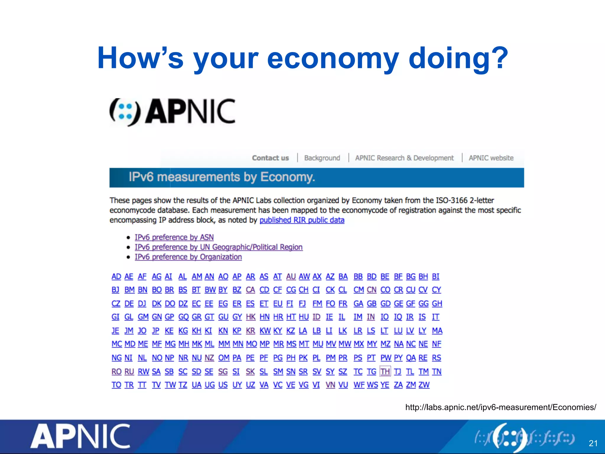 How’s your economy doing? 
http://labs.apnic.net/ipv6-measurement/Economies/ 
21 
 