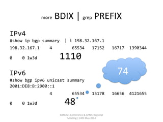 more	
  BDIX	
  |	
  grep	
  PREFIX	
  
IPv4	
  
#show	
  ip	
  bgp	
  summary	
  	
  |	
  i	
  198.32.167.1	
  
198.32.16...