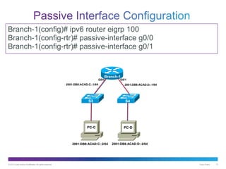 © 2013 Cisco and/or its affiliates. All rights reserved. Cisco Public 10
Branch-1(config)# ipv6 router eigrp 100
Branch-1(config-rtr)# passive-interface g0/0
Branch-1(config-rtr)# passive-interface g0/1
Branch-1
S3 S4
PC-C PC-D
2001:DB8:ACAD:C::1/64 2001:DB8:ACAD:D::1/64
2001:DB8:ACAD:C::2/64 2001:DB8:ACAD:D::2/64
G0/0 G0/1
 