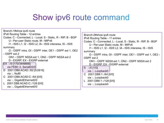 © 2013 Cisco and/or its affiliates. All rights reserved. Cisco Public 16
Branch-1#show ipv6 route
IPv6 Routing Table - 12 entries
Codes: C - Connected, L - Local, S - Static, R - RIP, B - BGP
U - Per-user Static route, M - MIPv6
I1 - ISIS L1, I2 - ISIS L2, IA - ISIS interarea, IS - ISIS
summary
O - OSPF intra, OI - OSPF inter, OE1 - OSPF ext 1, OE2
- OSPF ext 2
ON1 - OSPF NSSA ext 1, ON2 - OSPF NSSA ext 2
D - EIGRP, EX - EIGRP external
EX ::/0 [170/3449856]
via FE80::2, Serial0/0/0
D 2001:DB8:ACAD::/62 [5/2816]
via ::, Null0
C 2001:DB8:ACAD:C::/64 [0/0]
via ::, GigabitEthernet0/0
L 2001:DB8:ACAD:C::/128 [0/0]
via ::, GigabitEthernet0/0
Branch-2#show ipv6 route
IPv6 Routing Table - 11 entries
Codes: C - Connected, L - Local, S - Static, R - RIP, B - BGP
U - Per-user Static route, M - MIPv6
I1 - ISIS L1, I2 - ISIS L2, IA - ISIS interarea, IS - ISIS
summary
O - OSPF intra, OI - OSPF inter, OE1 - OSPF ext 1, OE2 -
OSPF ext 2
ON1 - OSPF NSSA ext 1, ON2 - OSPF NSSA ext 2
D - EIGRP, EX - EIGRP external
S ::/0 [1/0]
via ::, Loopback0
C 2001:DB8:1::/64 [0/0]
via ::, Loopback0
L 2001:DB8:1::/128 [0/0]
via ::, Loopback0
 