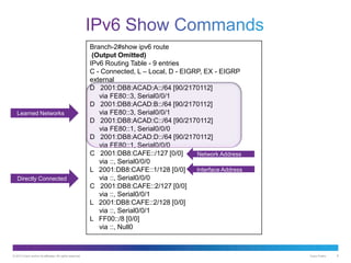 © 2013 Cisco and/or its affiliates. All rights reserved. Cisco Public 8
Branch-2#show ipv6 route
(Output Omitted)
IPv6 Routing Table - 9 entries
C - Connected, L – Local, D - EIGRP, EX - EIGRP
external
D 2001:DB8:ACAD:A::/64 [90/2170112]
via FE80::3, Serial0/0/1
D 2001:DB8:ACAD:B::/64 [90/2170112]
via FE80::3, Serial0/0/1
D 2001:DB8:ACAD:C::/64 [90/2170112]
via FE80::1, Serial0/0/0
D 2001:DB8:ACAD:D::/64 [90/2170112]
via FE80::1, Serial0/0/0
C 2001:DB8:CAFE::/127 [0/0]
via ::, Serial0/0/0
L 2001:DB8:CAFE::1/128 [0/0]
via ::, Serial0/0/0
C 2001:DB8:CAFE::2/127 [0/0]
via ::, Serial0/0/1
L 2001:DB8:CAFE::2/128 [0/0]
via ::, Serial0/0/1
L FF00::/8 [0/0]
via ::, Null0
Learned Networks
Directly Connected
Network Address
Interface Address
 
