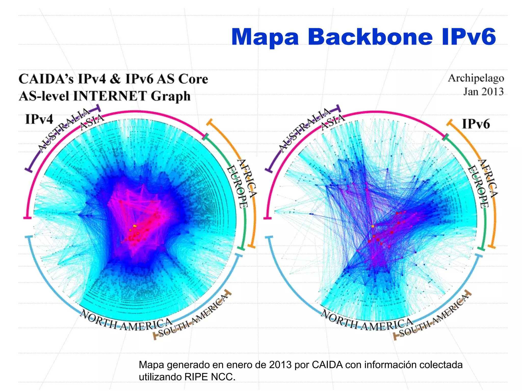 Mapa Backbone IPv6
Mapa generado en enero de 2013 por CAIDA con información colectada
utilizando RIPE NCC.
 
