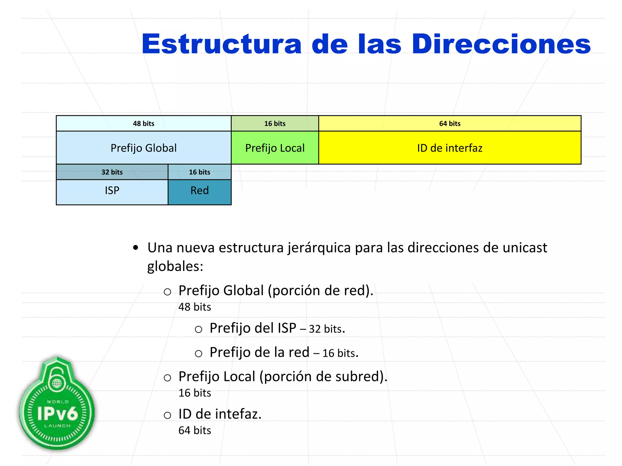 Estructura de las Direcciones
• Una nueva estructura jerárquica para las direcciones de unicast
globales:
o Prefijo Global (porción de red).
48 bits
o Prefijo del ISP – 32 bits.
o Prefijo de la red – 16 bits.
o Prefijo Local (porción de subred).
16 bits
o ID de intefaz.
64 bits
48 bits 16 bits 64 bits
Prefijo Global Prefijo Local ID de interfaz
32 bits 16 bits
ISP Red
 