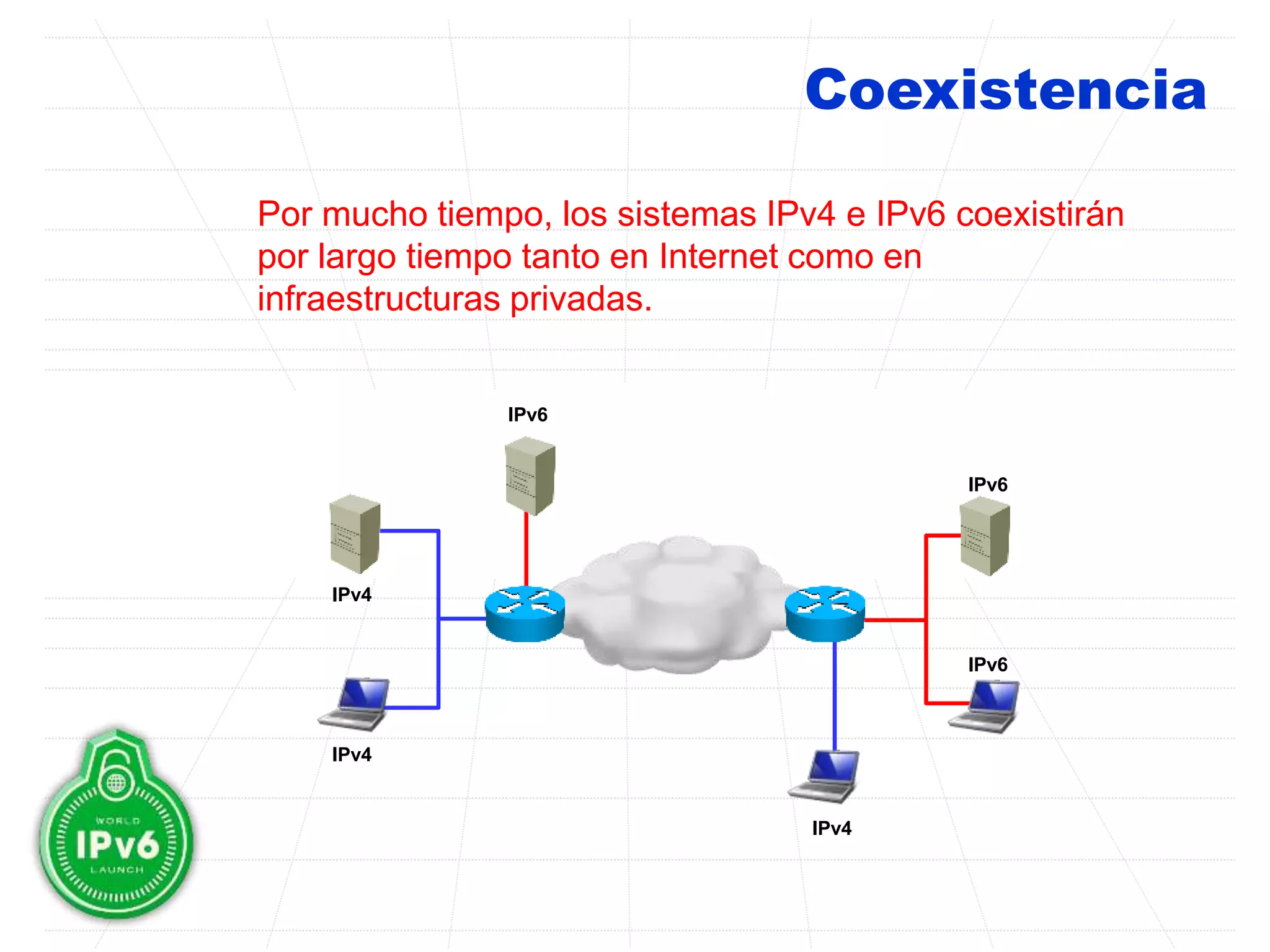 Coexistencia
Por mucho tiempo, los sistemas IPv4 e IPv6 coexistirán
por largo tiempo tanto en Internet como en
infraestructuras privadas.
IPv4
IPv4
IPv4
IPv6
IPv6
IPv6
 