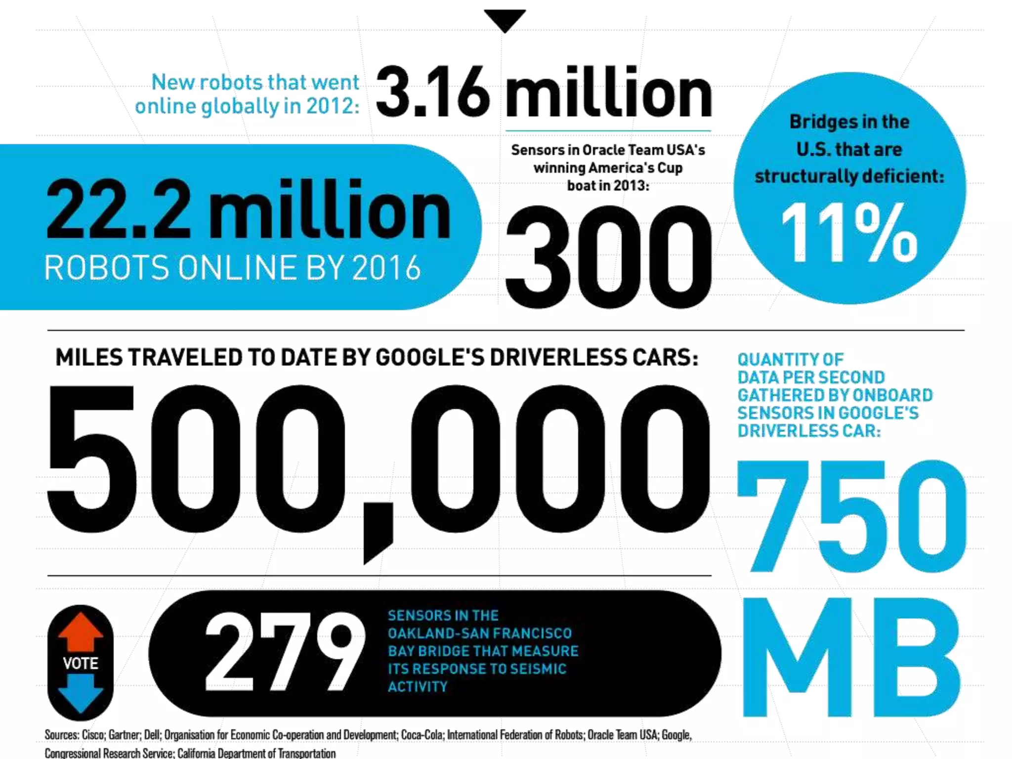 IPv6 en la certificación CCNA R&S