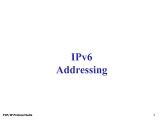 TCP/IP Protocol Suite 1
IPv6
Addressing
 