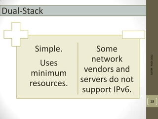 Simple.
Uses
minimum
resources.
Some
network
vendors and
servers do not
support IPv6.
SAITM-RSEA2012
18
Dual-Stack
 