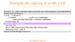 ISET NABEUL | slide 122
Exemple de capture d’un RA (1/2)
 