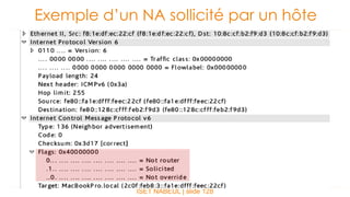 ISET NABEUL | slide 128
Exemple d’un NA sollicité par un hôte
 